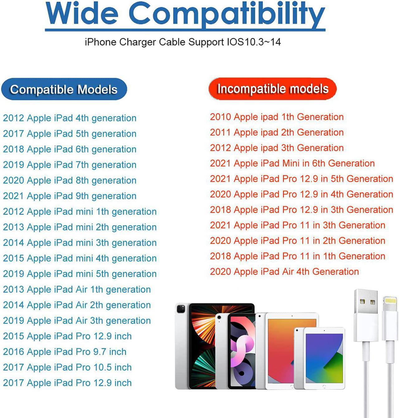 Alt view image 6 of 7 - iPad Charger, iPad Charger Cord 10 FT Apple Certified, 12W USB Wall Charger Foldable Portable Travel Plug with Long Lightning Cable for iPad 4/5/6/7/8/9, iPad Mini 1/2/3/4/5, iPad Air 1/2/3, iPhone