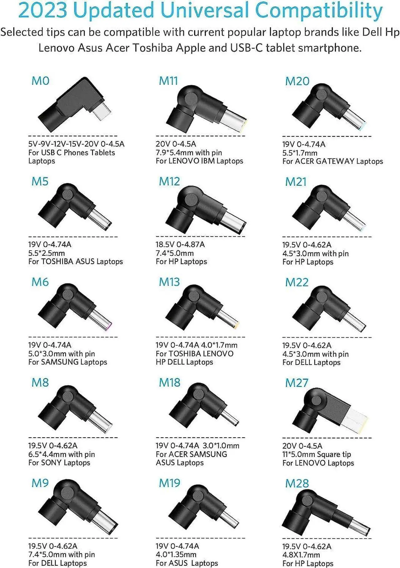 Alt view image 2 of 7 - Universal Laptop Charger 90W AC Adapter Replacement for HP      Google MacBook Pro Air Charger 90w 65w 45w USB Type C Chromebook Charger Power Adapter
