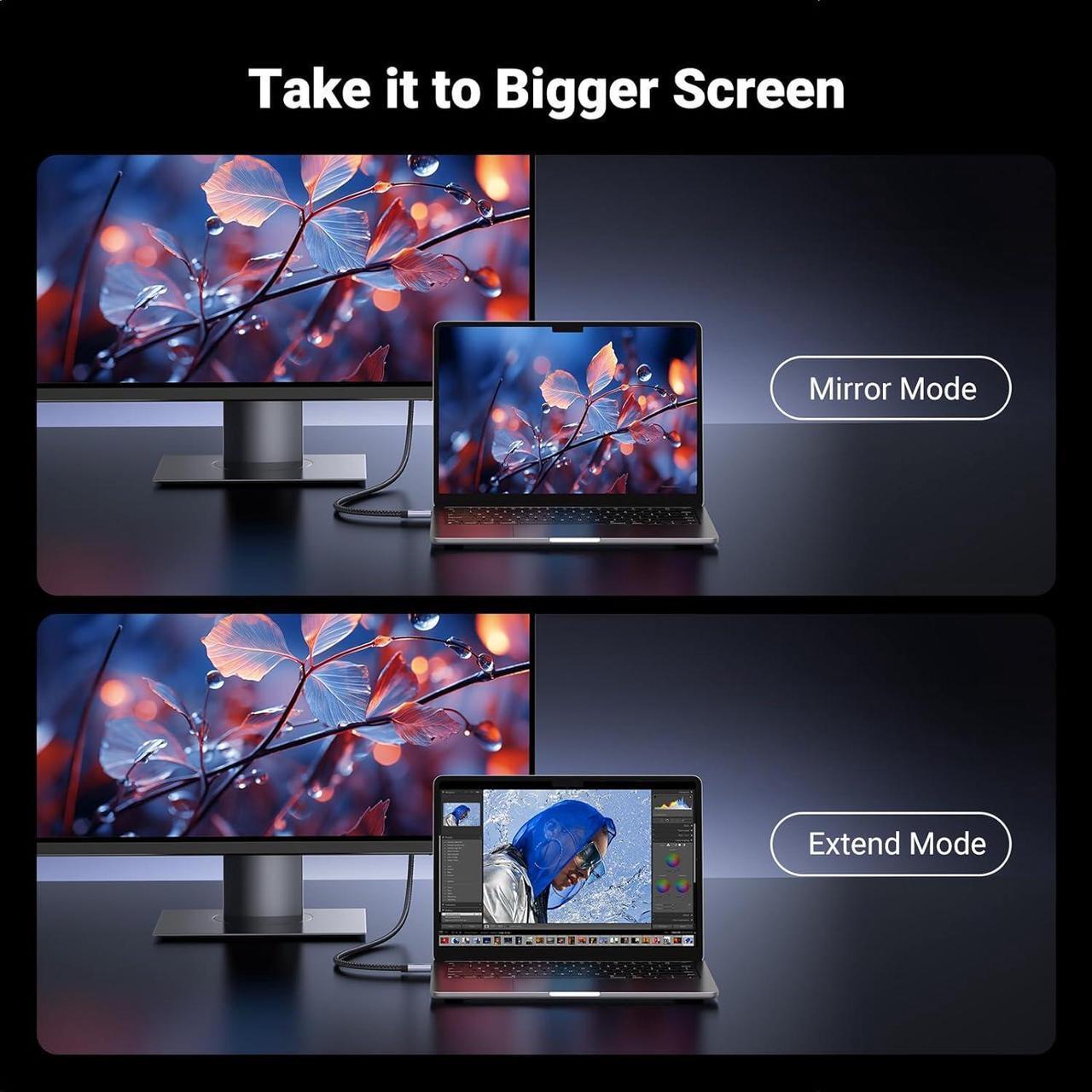 Alt view image 6 of 7 - VESA Mini DisplayPort to DisplayPort 1.4 Cable 6.6FT 8K@60Hz 4K@240Hz 32.4Gbps Bi-Directional DisplayPort to Mini DisplayPort Cord HDR HDCP2.3 for Thunderbolt 2/1 MacBook GSync FreeSync Monitor