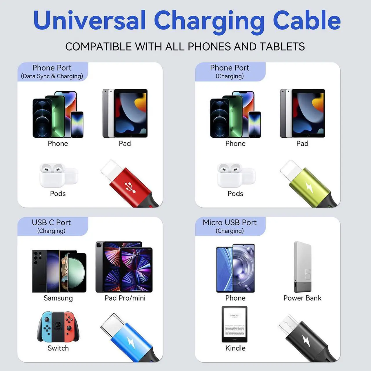 Alt view image 5 of 6 - Multi Charging Cable,3.5A Multi Charger Cable,Braided 4 in 1 Charging Cable,Multi USB Cable, Fast Charging Cord with IP/Type C/Micro USB Port for Cell Phones/Tablets/Samsung Galaxy & More(2Pack 4Ft)