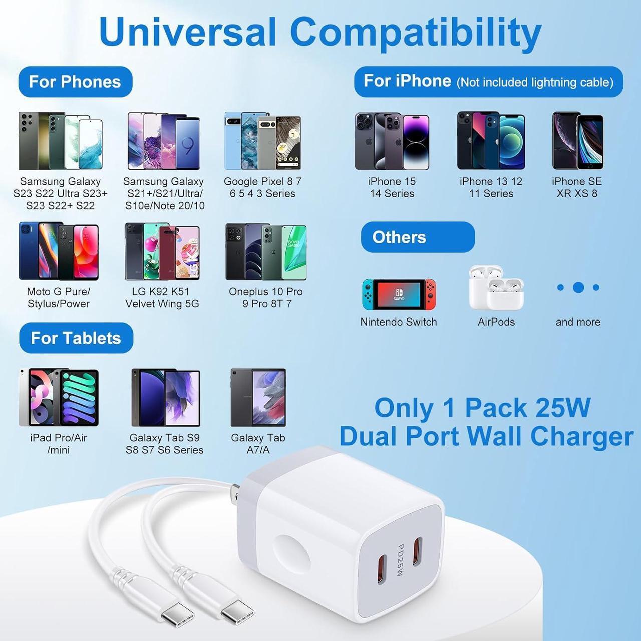 Alt view image 6 of 6 - USB C Charger Block, 25W 2 Port Type C Wall Charger Fast Charging Dual PD Power Adapter Plug for iPhone 15/15 Pro/15 Pro Max/15 Plus,Pixel 8,Samsung Galaxy S23 FE S22 S21 S20 A15 A14 A54 Android Phone