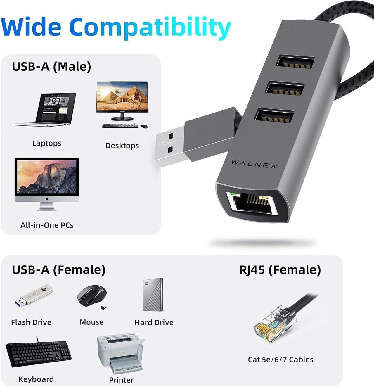 Alt view image 5 of 7 - WALNEW USB 3.0 Ethernet Adapter, 4-in-1 USB Hub with 3 USB-A Data Ports and 1 Gigabit RJ45 Network, Multiport USB Splitter for Laptop,PC,MacBook Pro/Air 2015,Surface,Dell XPS,Chromebook,Thinkpad
