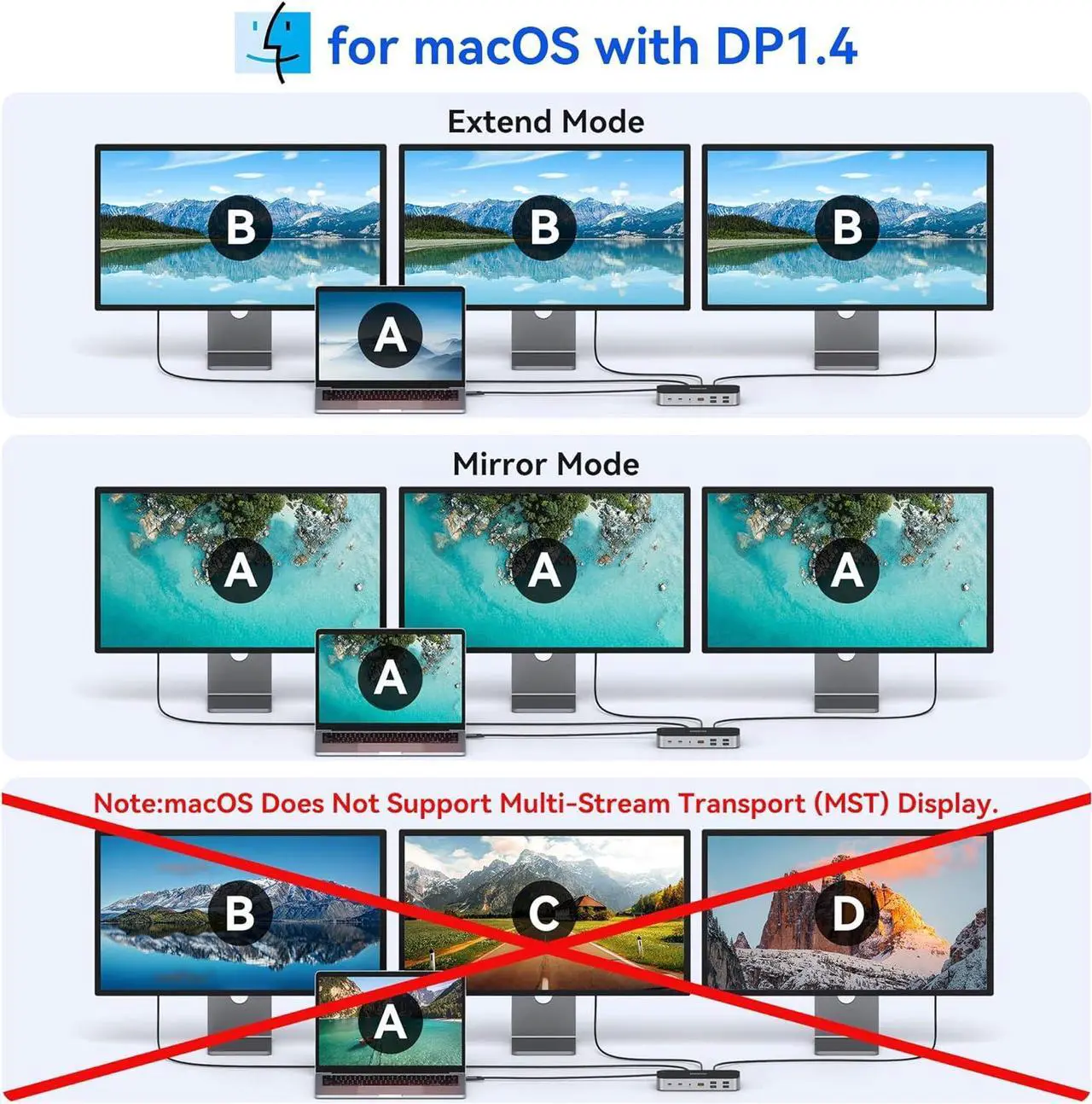Alt view image 4 of 7 - Laptop Docking Station,16 in 1 Docking Station USB C Dock Triple Monitor,USB C Docking Station with 3 HDMI,PD 100W, USB 3.1/3.0/2.0,RJ 45 Ethernet,SD/TF,Audio for Dell/h P/Lenovo,Matte Black