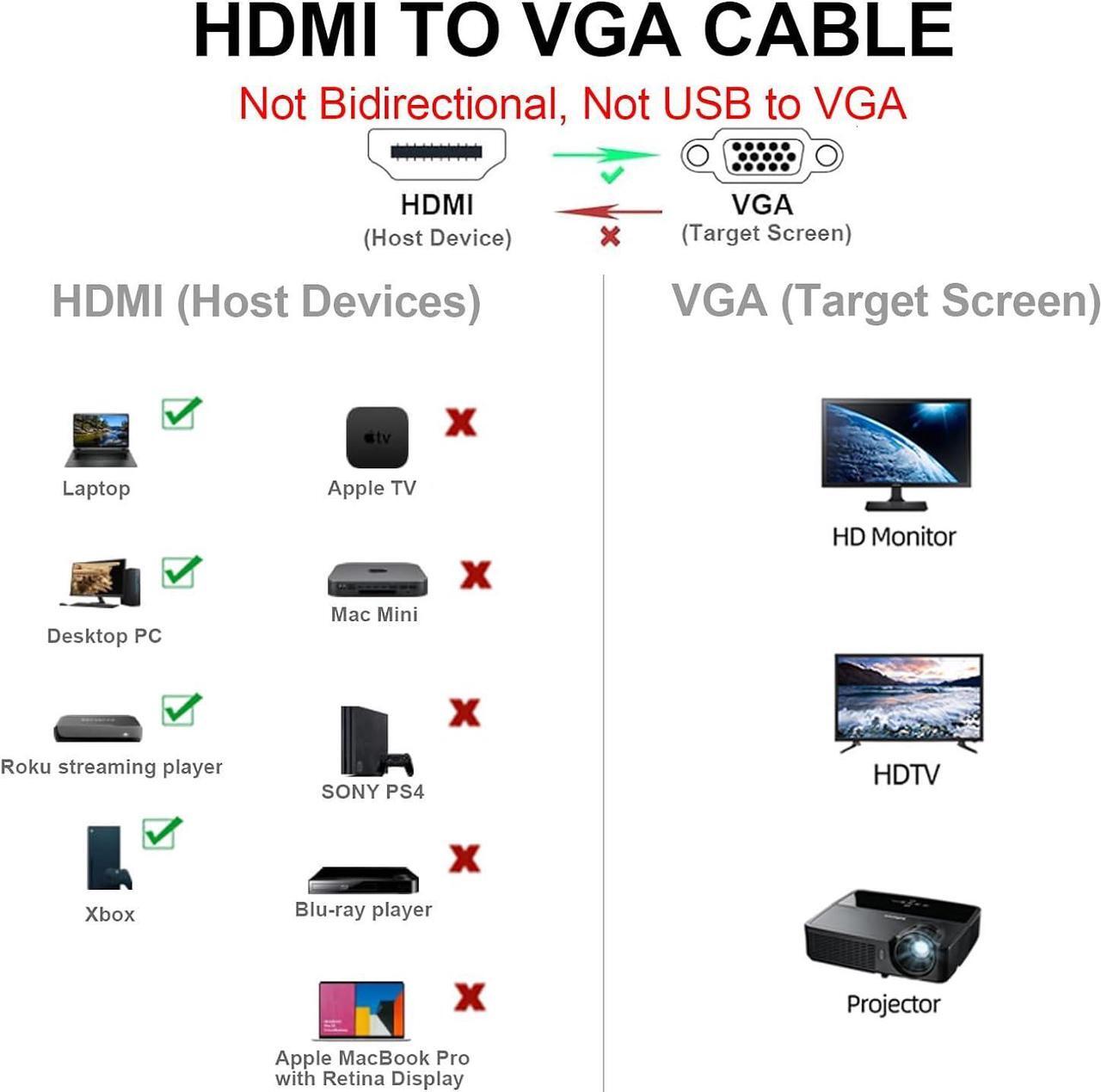 Alt view image 6 of 7 - HDMI to VGA Cable Adapter Gold-Plated 6 Feet Male to MaleCord for Computer Desktop Laptop PC Monitor Projector HDTV and More (NOT Bidirectional) -1.83M