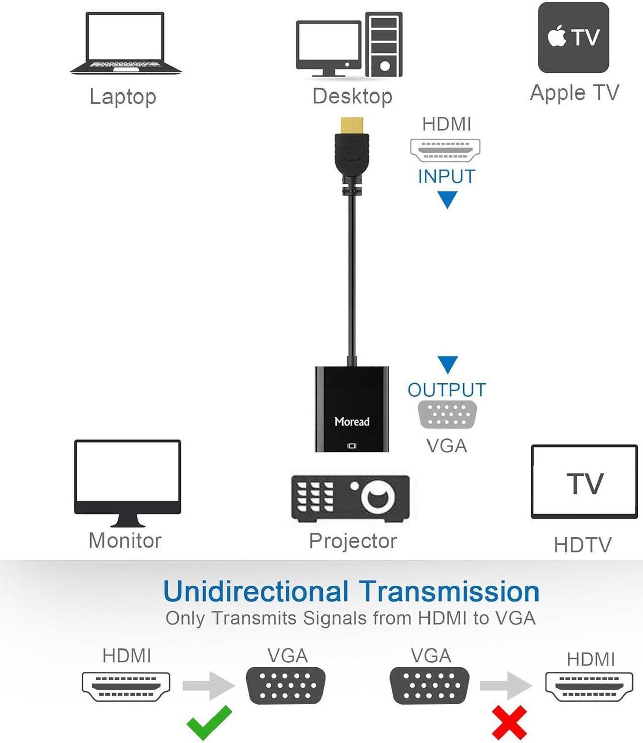 Alt view image 3 of 6 - HDMI to VGA with Audio Gold-Plated Active HDMI to VGA Adapter (Male to Female) with Micro USB Power Cable & 3.5mm Audio Cable for PS4 MacBook Pro Mac Mini  TV and More - Black