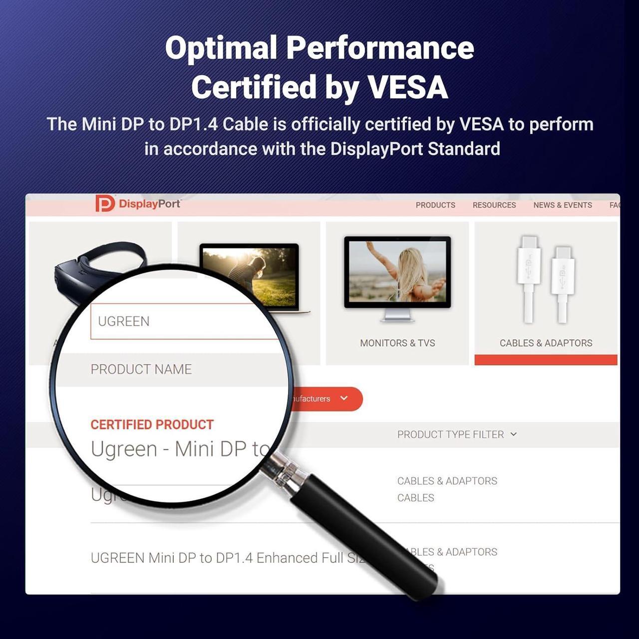 Alt view image 4 of 7 - VESA Mini DisplayPort to DisplayPort 1.4 Cable 6.6FT 8K@60Hz 4K@240Hz 32.4Gbps Bi-Directional DisplayPort to Mini DisplayPort Cord HDR HDCP2.3 for Thunderbolt 2/1 MacBook GSync FreeSync Monitor