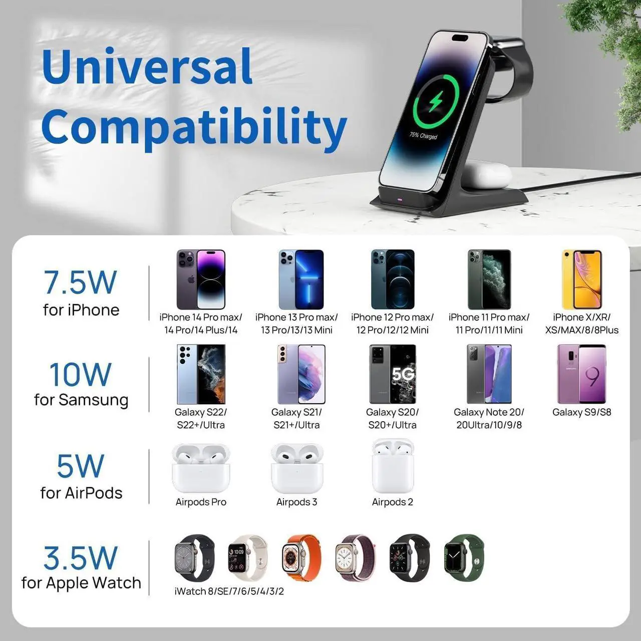 Alt view image 3 of 7 - KPON Charging Station for Popsocket/Otterbox Compatible, 3 in 1 Wireless Charger for Thick Cases of 0.39 inch, Multiple Devices for iPhone 15/14/13/12/11/Apple Watch/Airpods