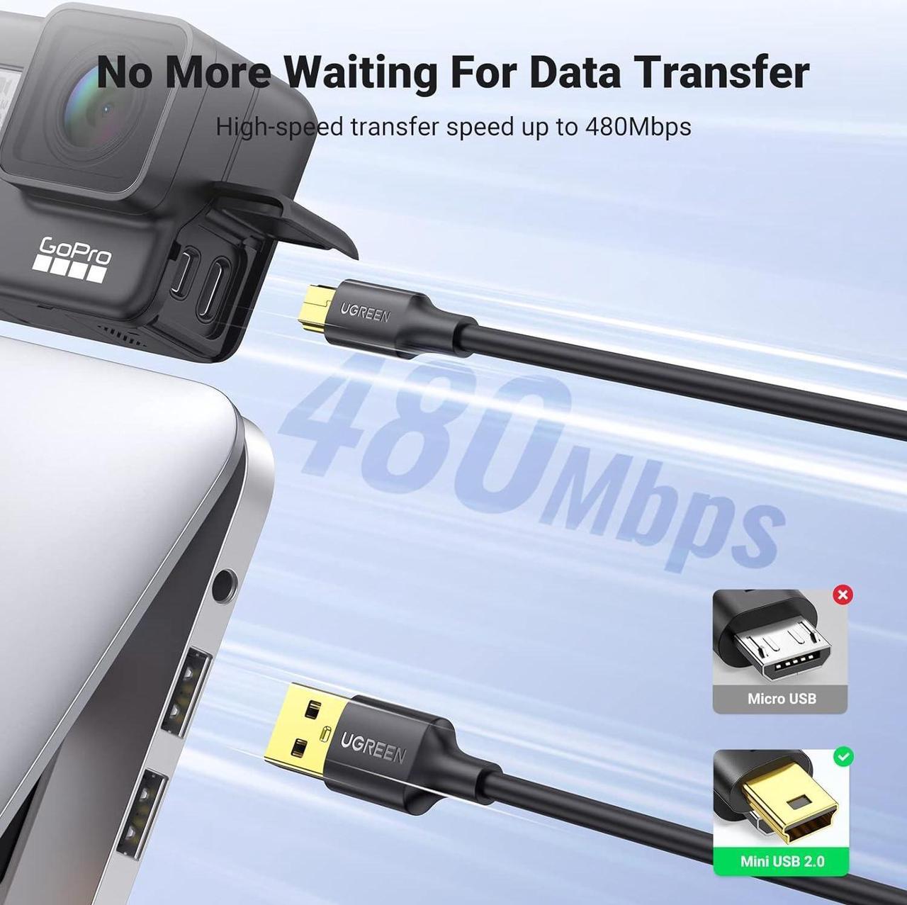 Alt view image 3 of 7 - Mini USB Cable 10 FT USB Mini Cable Mini USB 2.0 Cable USB Mini B Cord Mini USB Charger Cable Compatible with Garmin Nuvi GPS SatNav Dash Cam Camera PS3 Controller Hard Drive GoPro Hero 3+ PDA