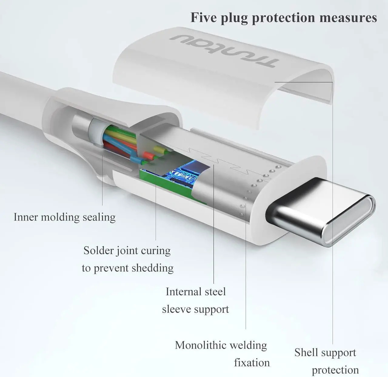 Alt view image 3 of 6 - USB c to USB c Cable Premium USB to USB c Cable Standard Length Fast Charging Data Sync Usbc to Usbc Cable for iPhone 15 Pro Plus Max  S10 Plus Note 20 etc White 3.3 ft