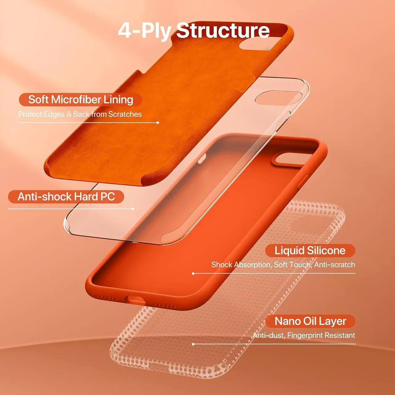 Alt view image 3 of 6 - Ultra Slim Designed for iPhone SE 2022/ SE 2020/iPhone 7/iPhone 8 Case with Screen Protector Multi-Color Silicone Shockproof Phone Case(Orange)