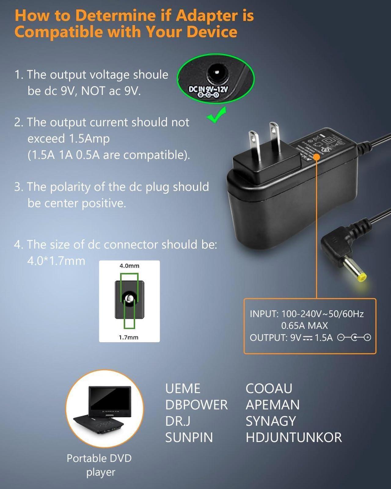 Alt view image 4 of 6 - Portable DVD Player Charger Replacement Wall Charger AC-DC Adapter Power Supply Cord for Sylvania/DBPOWER/UEME/HDJUNTUNKOR/WONNIE Portable DVD