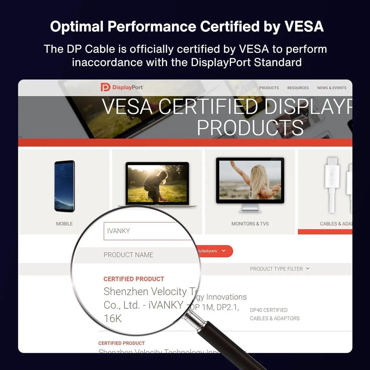 Alt view image 5 of 7 - IVANKY 16K Displayport Cable 2.1 [VESA Certified], DP 2.1 Cable[16K@60Hz,8K@120Hz,4K@240Hz], Display Port 2.1 Cable Support 40Gbps HDR10,HDCP,DSC 1.2a, FreeSync G-Sync for 4090 7900xtx Graphics, 6.6FT