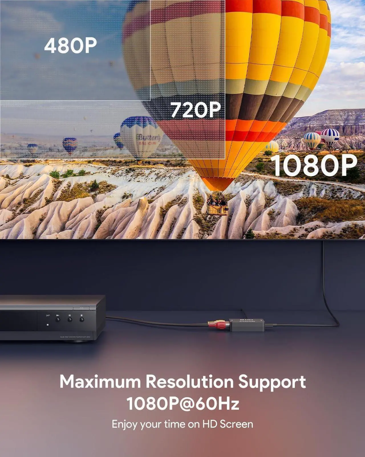 Alt view image 3 of 7 - RCA to HDMI AV to HDMI Converter 1080P Mini RCA Composite CVBS Video Audio Converter Adapter Supporting PAL/NTSC for TV/PC/ PS3/ STB/Xbox VHS/VCR/Blue-Ray DVD Players