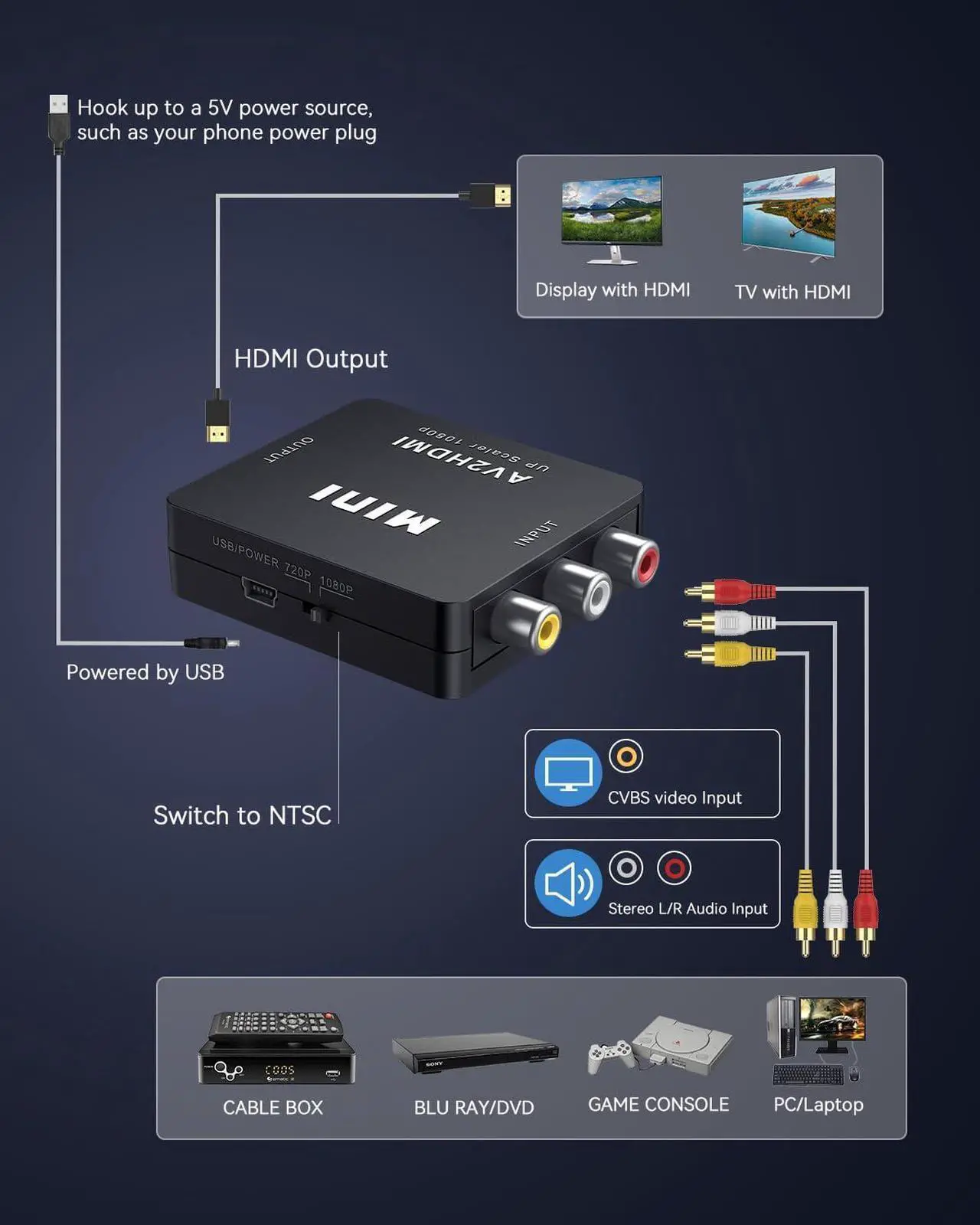 Alt view image 6 of 7 - RCA to HDMI AV to HDMI Converter 1080P Mini RCA Composite CVBS Video Audio Converter Adapter Supporting PAL/NTSC for TV/PC/ PS3/ STB/Xbox VHS/VCR/Blue-Ray DVD Players