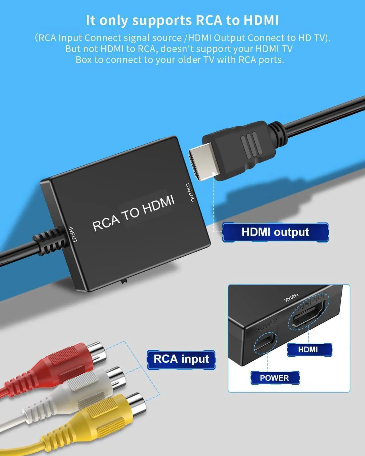 Alt view image 3 of 6 - RCA to HDMI Adapter Converter AV to HDMI Converter with HDMI Cable Supports PAL/NTSC for PS2/VHS/VCR/Blue-Ray DVD ect.