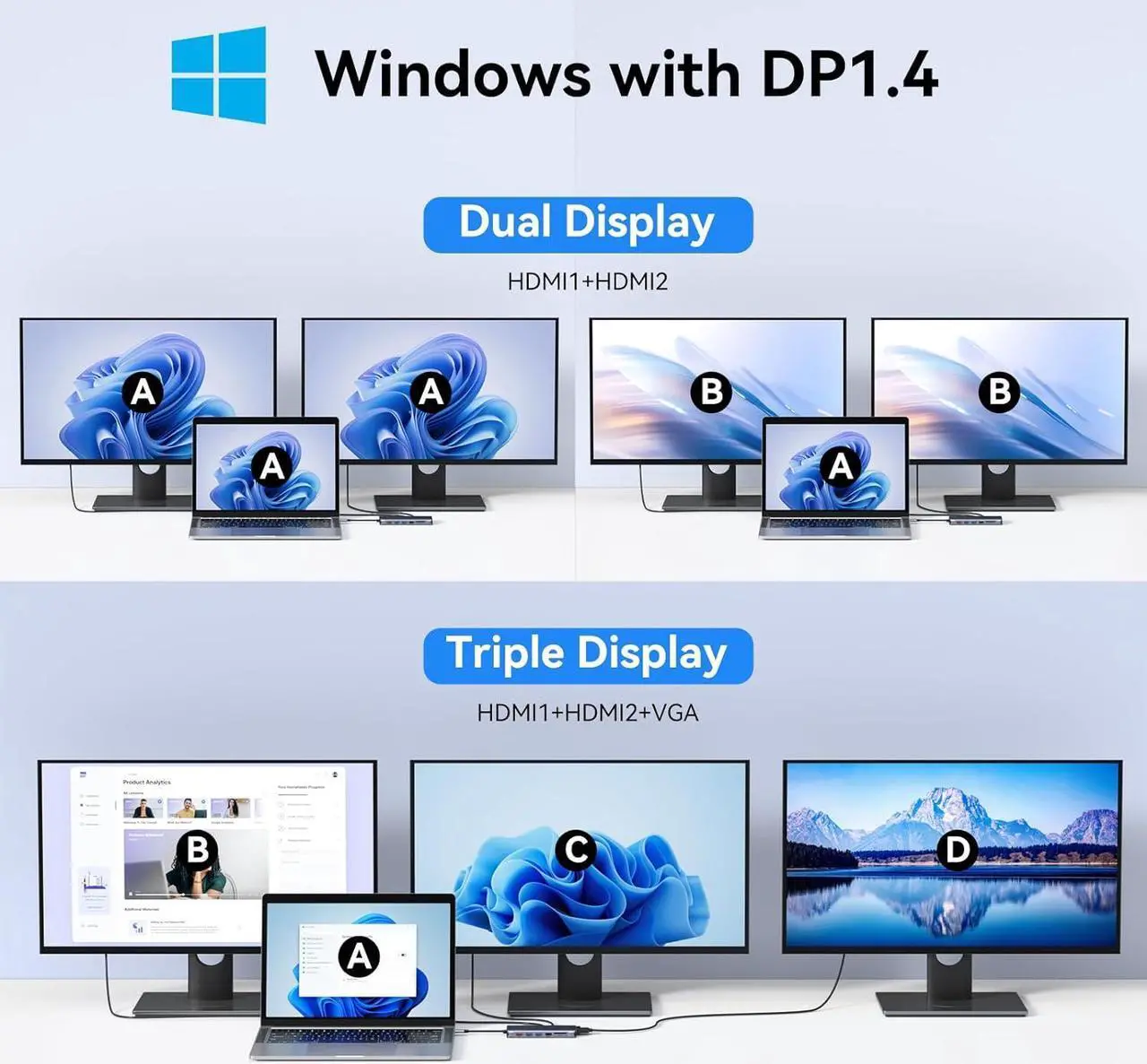 Alt view image 3 of 7 - USB C Laptop Docking Station Dual Monitor, 14 in 1 USB C Hub Multiport Adapter with 2 HDMI 4K, VGA, RJ45 Ethernet, 10 Gbps USB C/A, 100W PD, SD/TF, 3.5MM Audio&Mic for Dell HP Lenovo Surface