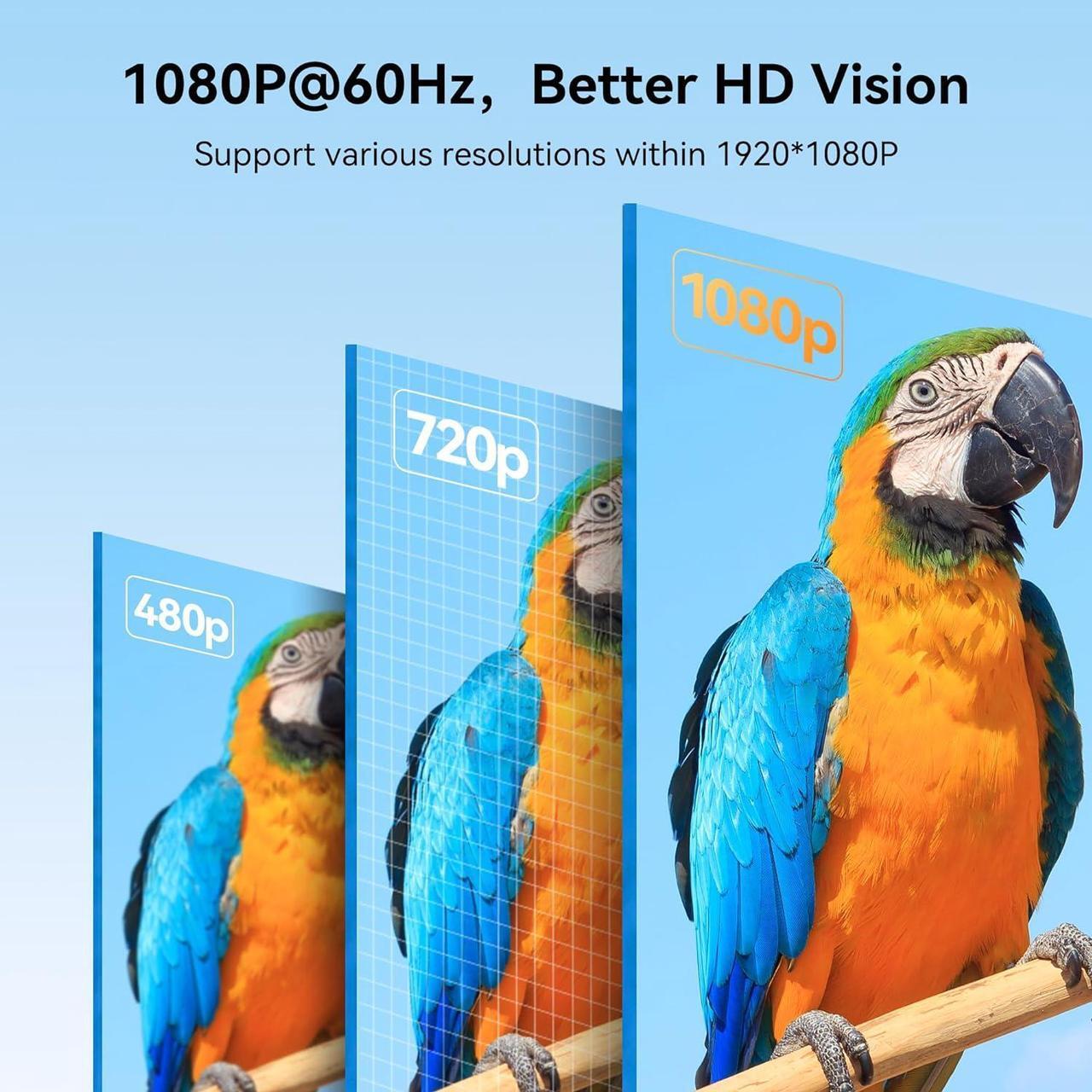 Alt view image 4 of 7 - VGA to HDMI Adapter-1080P Video Dongle Adaptador VGA Converter with Audio Cable (0.5FT) Male to Female for PC Monitor HDTV (Note: VGA to HDMI Only Not Bi-Directional)
