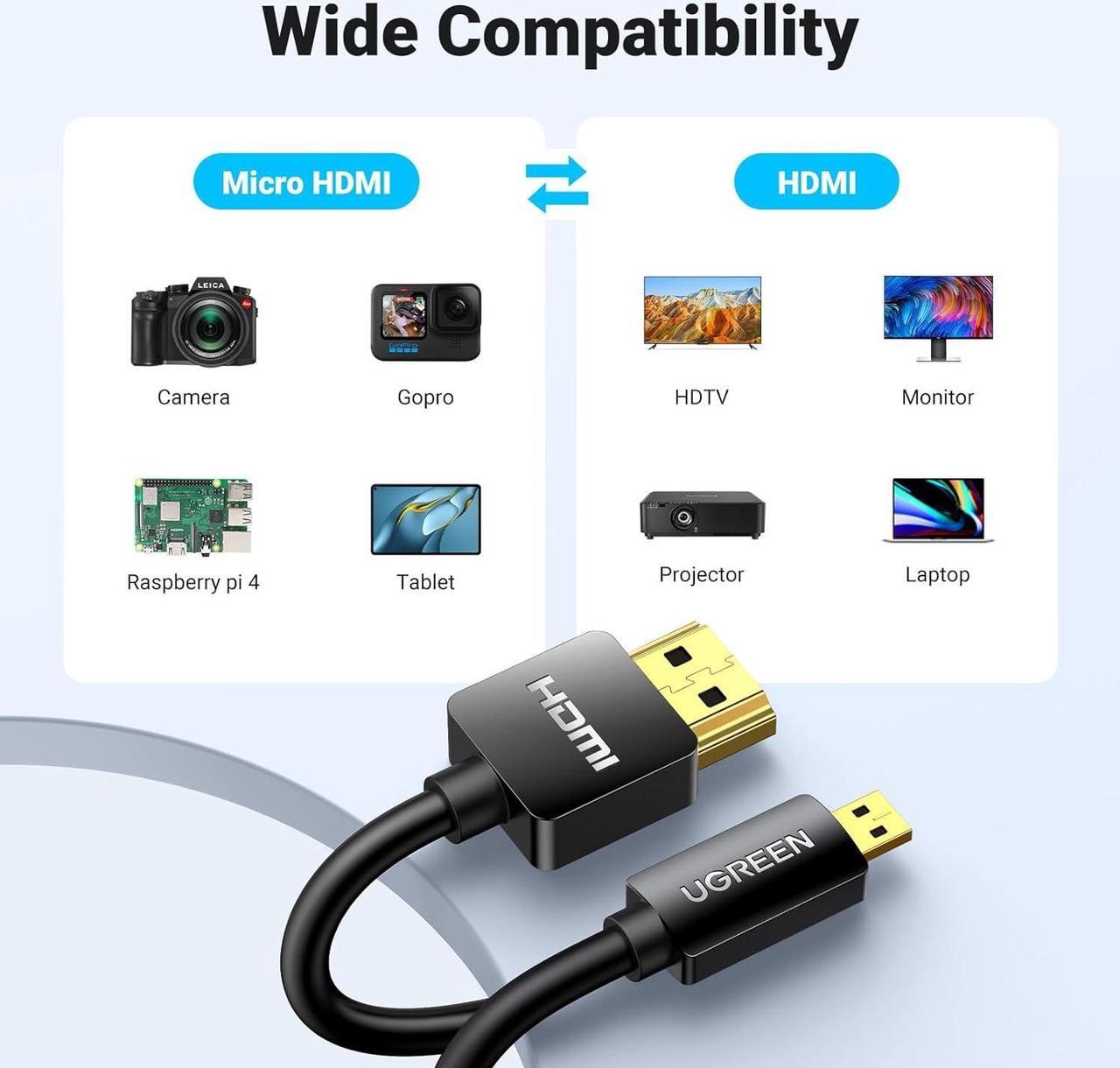 Alt view image 7 of 7 - UGREEN Micro HDMI to HDMI Cable Adapter 4K 60Hz Ethernet Audio Return Channel Compatible with GoPro Hero 7/6 Raspberry Pi 5 Retroid Pocket 3+/3 Yoga 3 B500 Camera Video Capture Card 6FT
