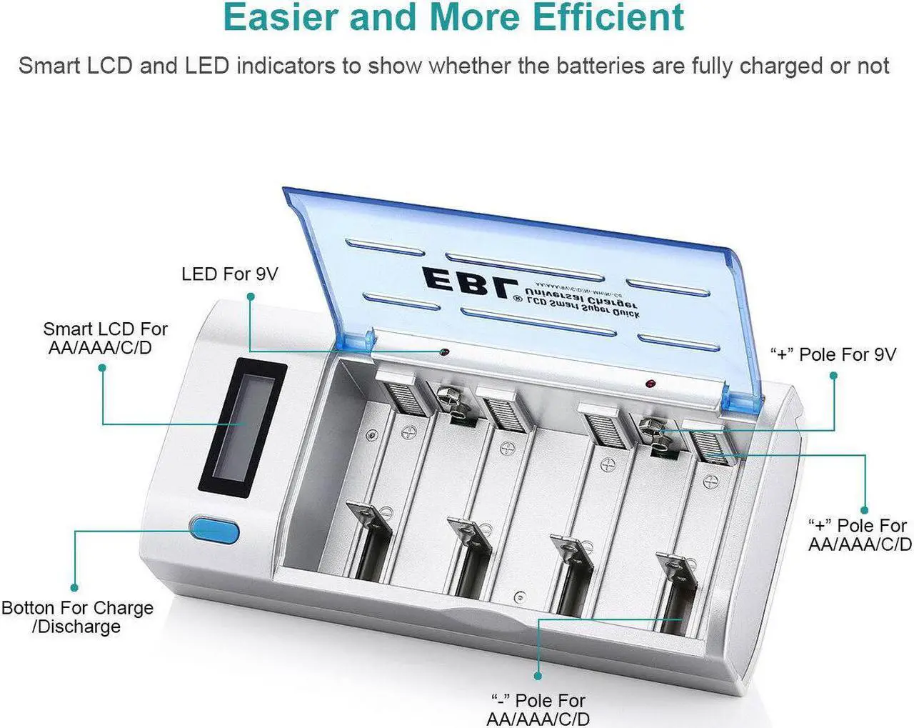 Alt view image 2 of 6 - LCD Smart Battery Charger For AAA AA C D 9V Ni-MH Ni-CD Rechargeable Batteries