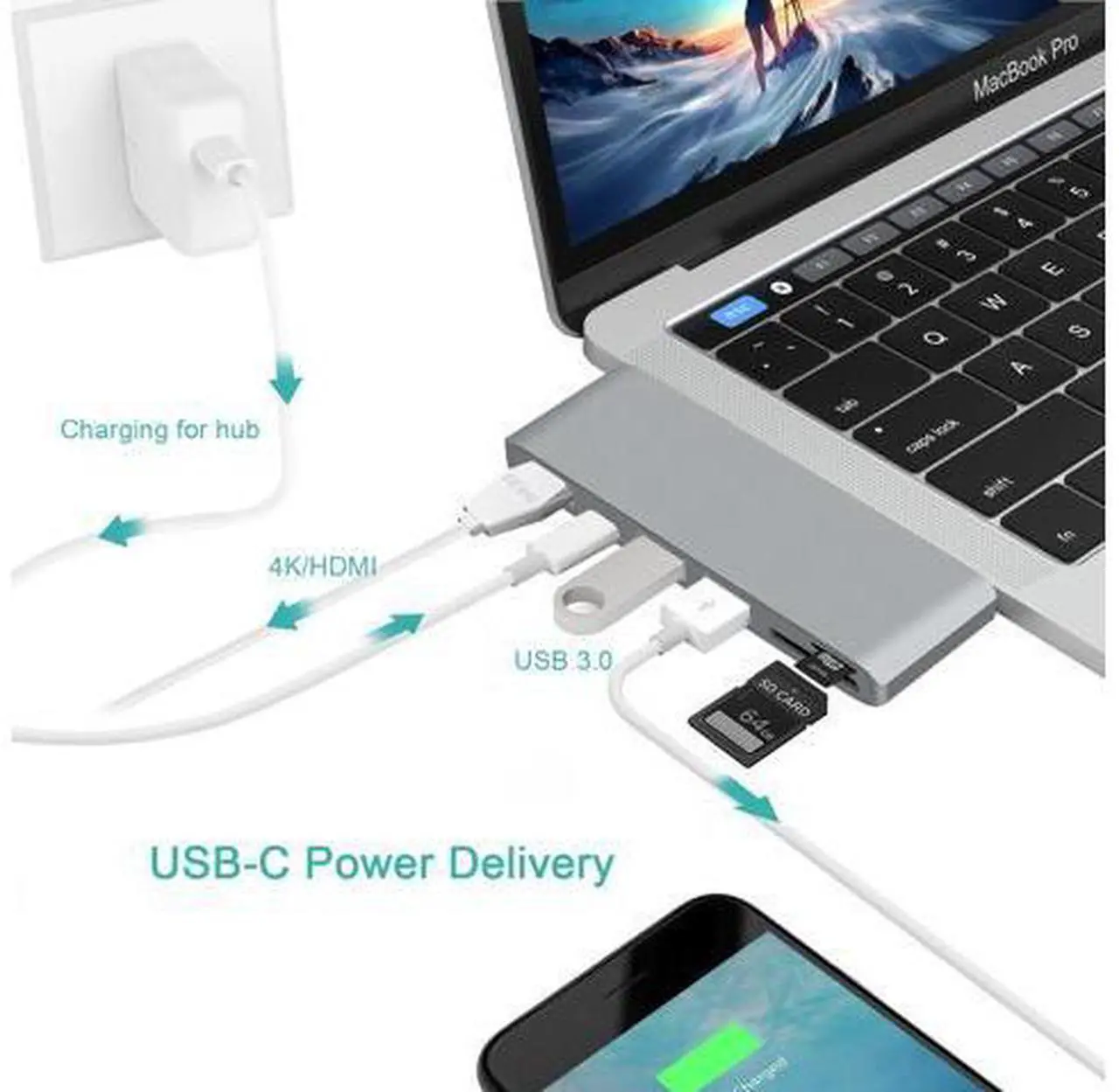 Alt view image 2 of 7 - USB C Hub, 6 in 1 Multi Port Type C to HDMI Adapter, Type C Combo Hub with 4K HDMI, SD/MicroSD Card Reader, 2 USB 3.0 Ports, USB-C Charging Port for MacBook, iMac, ChromeBook etc- Gray