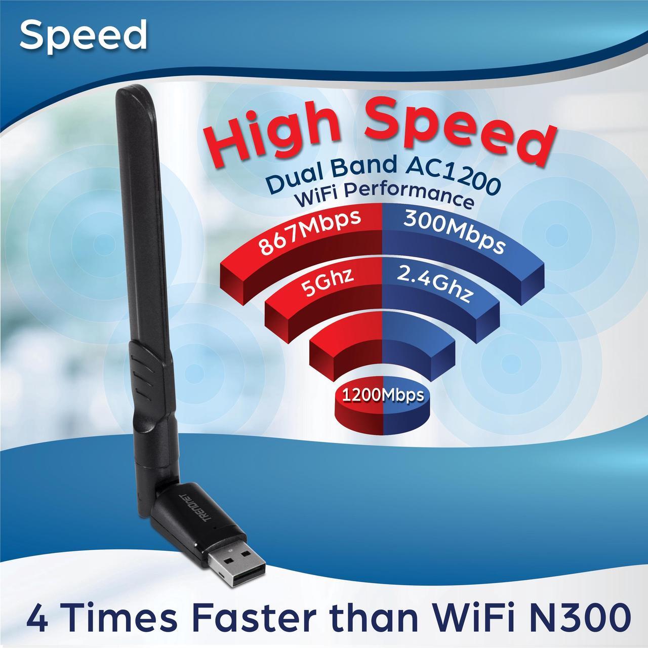Alt view image 3 of 15 - TRENDnet TEW-805UBH, AC1200 High Gain Dual Band Wireless USB Adapter