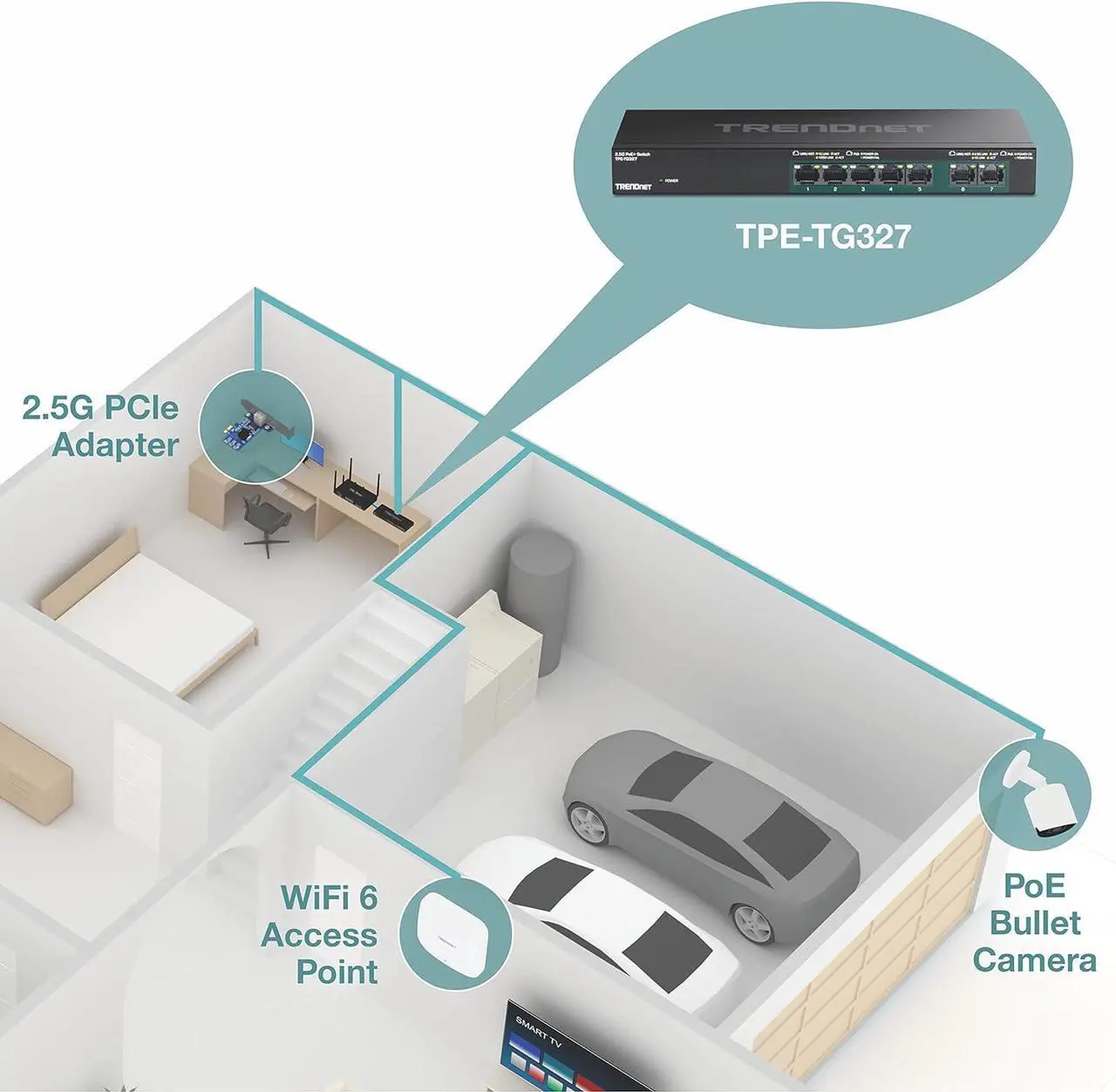 Alt view image 6 of 6 - TRENDnet 7-Port Multi-Gig PoE+ Switch, 5 x 1G RJ-45 PoE+ BASE-T Ports, 2 x 2.5G RJ-45 PoE+ Ports, 20Gbps Switching Capacity, Network Ethernet Switch, Lifetime Protection, Black, TPE-TG3