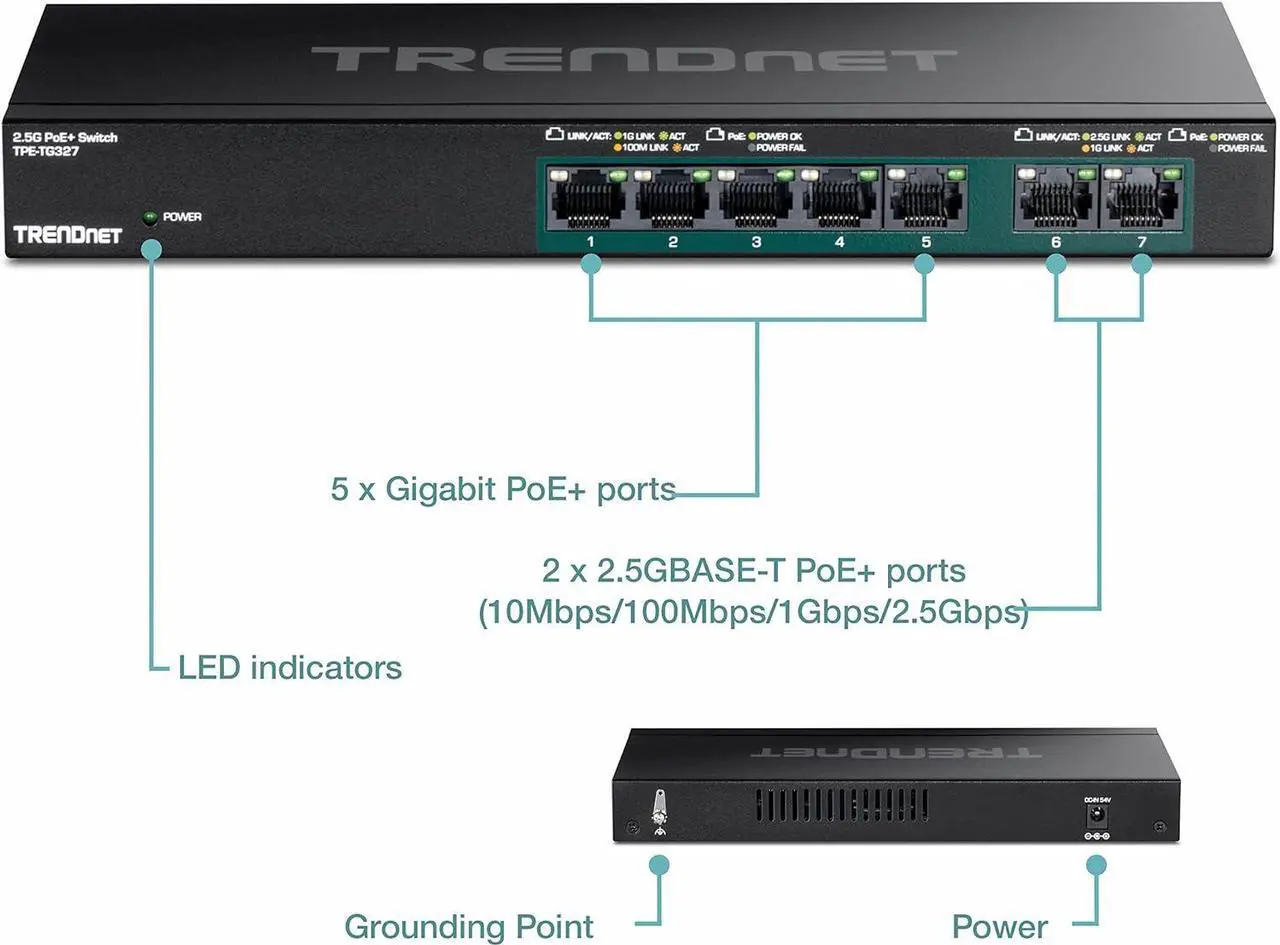 Alt view image 5 of 6 - TRENDnet 7-Port Multi-Gig PoE+ Switch, 5 x 1G RJ-45 PoE+ BASE-T Ports, 2 x 2.5G RJ-45 PoE+ Ports, 20Gbps Switching Capacity, Network Ethernet Switch, Lifetime Protection, Black, TPE-TG3
