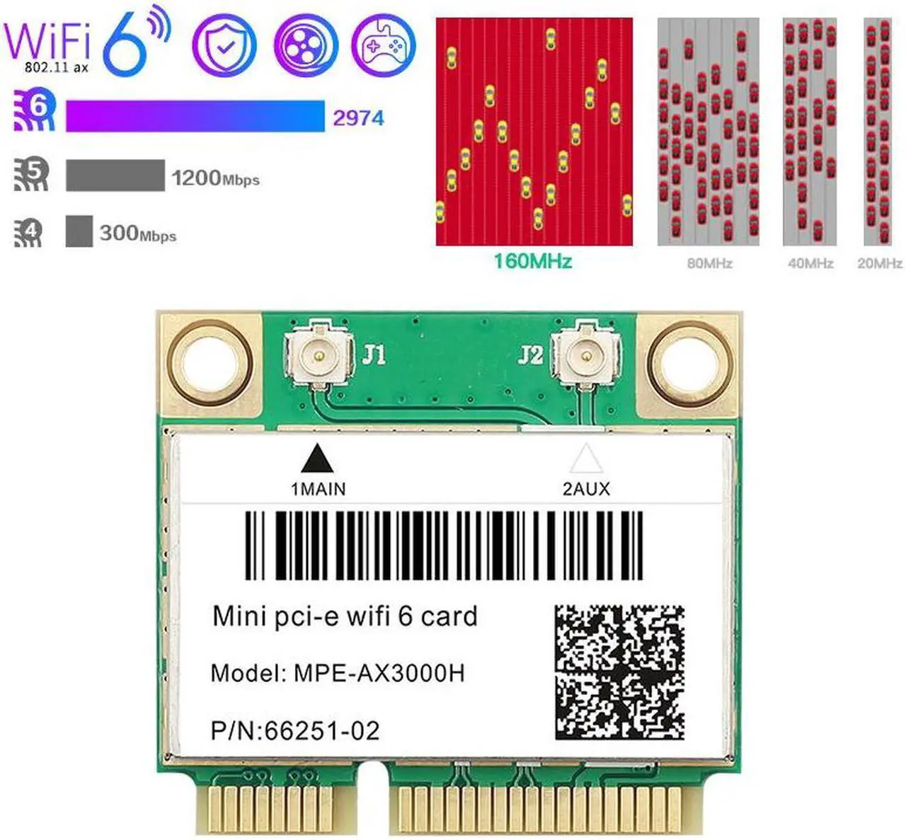 Alt view image 4 of 7 - Weastlinks Mini PCI-E AX3000 Wi-Fi 6 Wireless Adapter Dual Band 2974Mbps Bluetooth 5.0 Wifi Card 802.11ax/ac 160Mhz 2.4G/5G Wlan Windows10