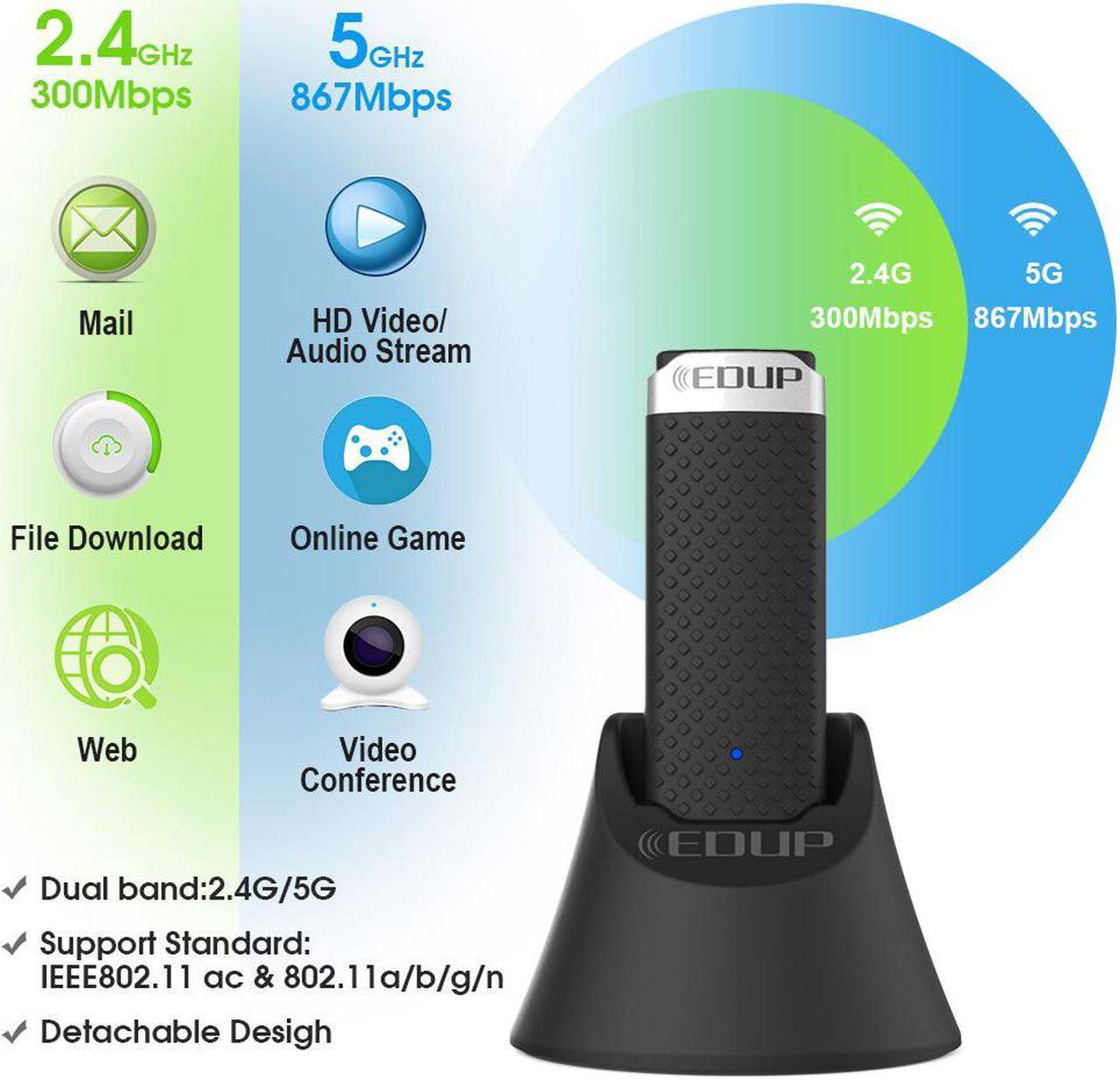 Weastlinks USB WiFi Adapter 5Ghz High Speed 1200mbps Wi-Fi Receiver with 1 meter extend cable based 802.11ac USB 3.0 Ethernet Adapter