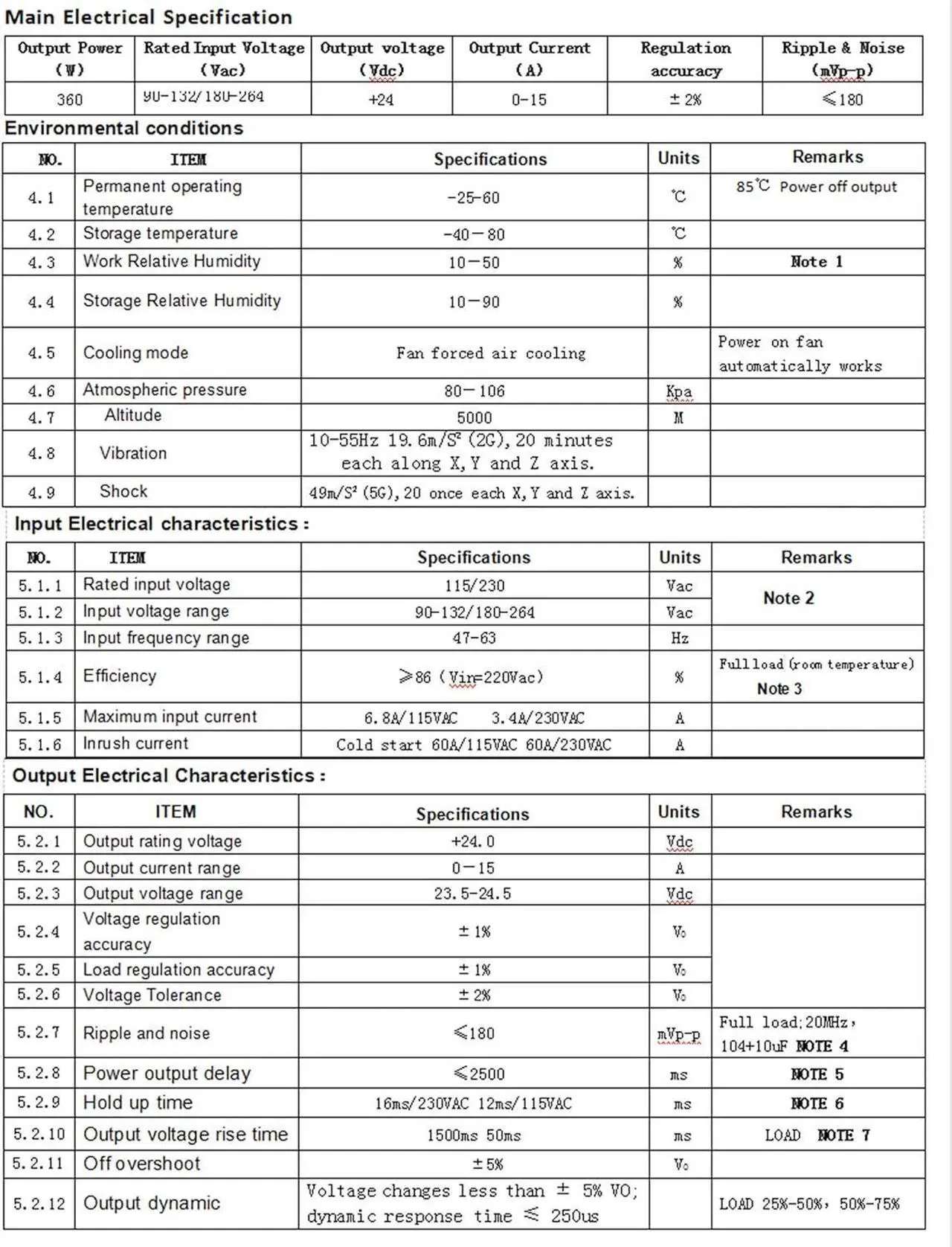 Alt view image 5 of 7 - Chengliang Power Supplys 24v 15a 360w Dc Original Ender 3 Pro 3D Printer Switching Power Supply