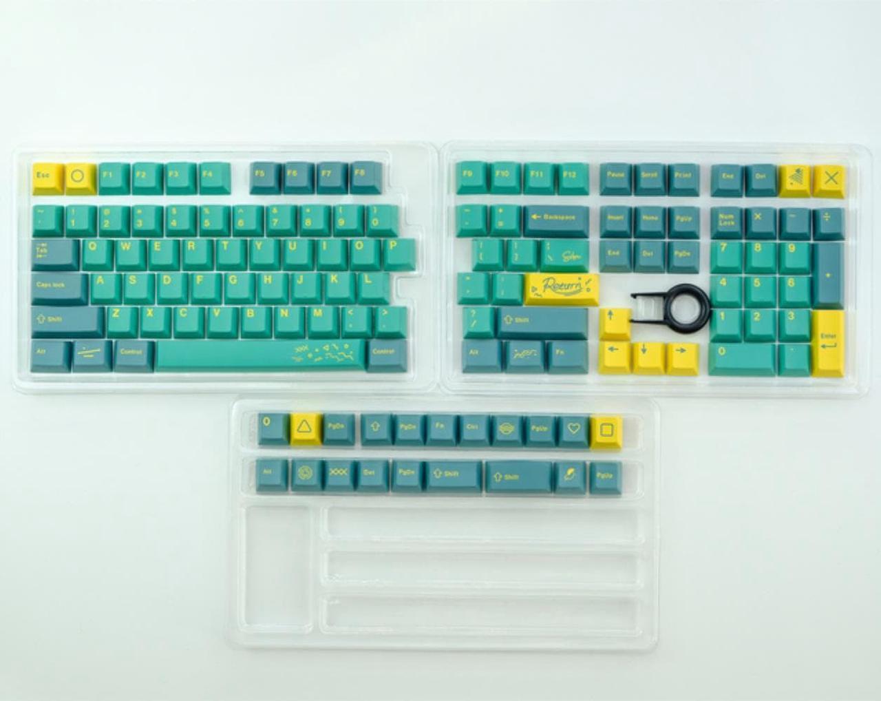 Ruth's sister 129 Keys GMK Baltic Keycaps PBT Keycaps Dye Sublimation Profile Keycap For MX switch Gaming Mechanical Keyboard Key Caps