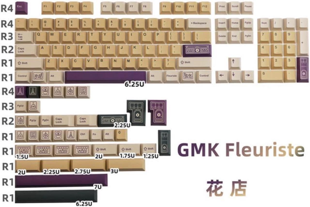 142 Keys GMK Florist Keycap Profile PBT Dye Sublimation Key Caps 1.75u 2u Shift For MX Switches Mechanical Keyboard