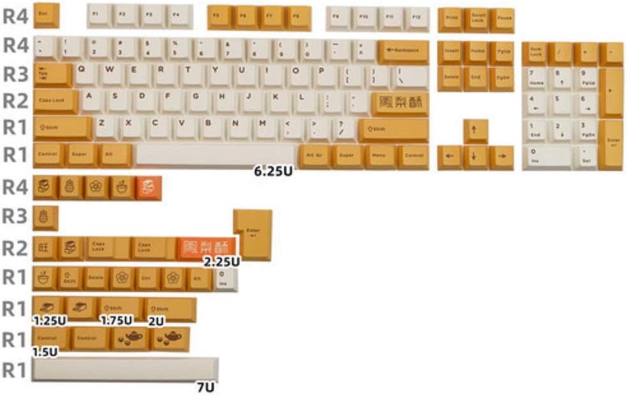 130 Keys/Set PineCake Keycap PBT Sublimation Profile Mechanical Keyboard Personalized Keycap For Mx Switch