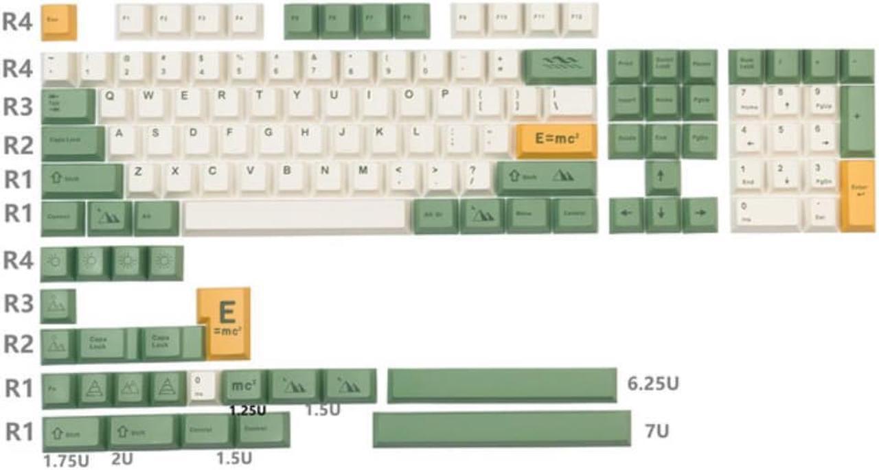 GMK ET 127keycap PBT sublimation mechanical keyboard simple and simple matcha small set 7U