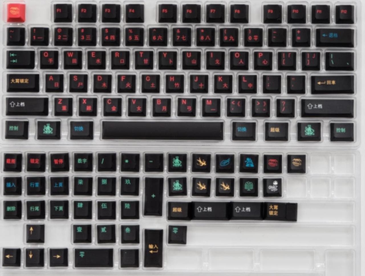 GMK Houhai 120 Keys Keycaps PBT Dye Sublimation Mechanical Keyboard  Profile For MX Switch Fit 61/64/68/87/96/104/108