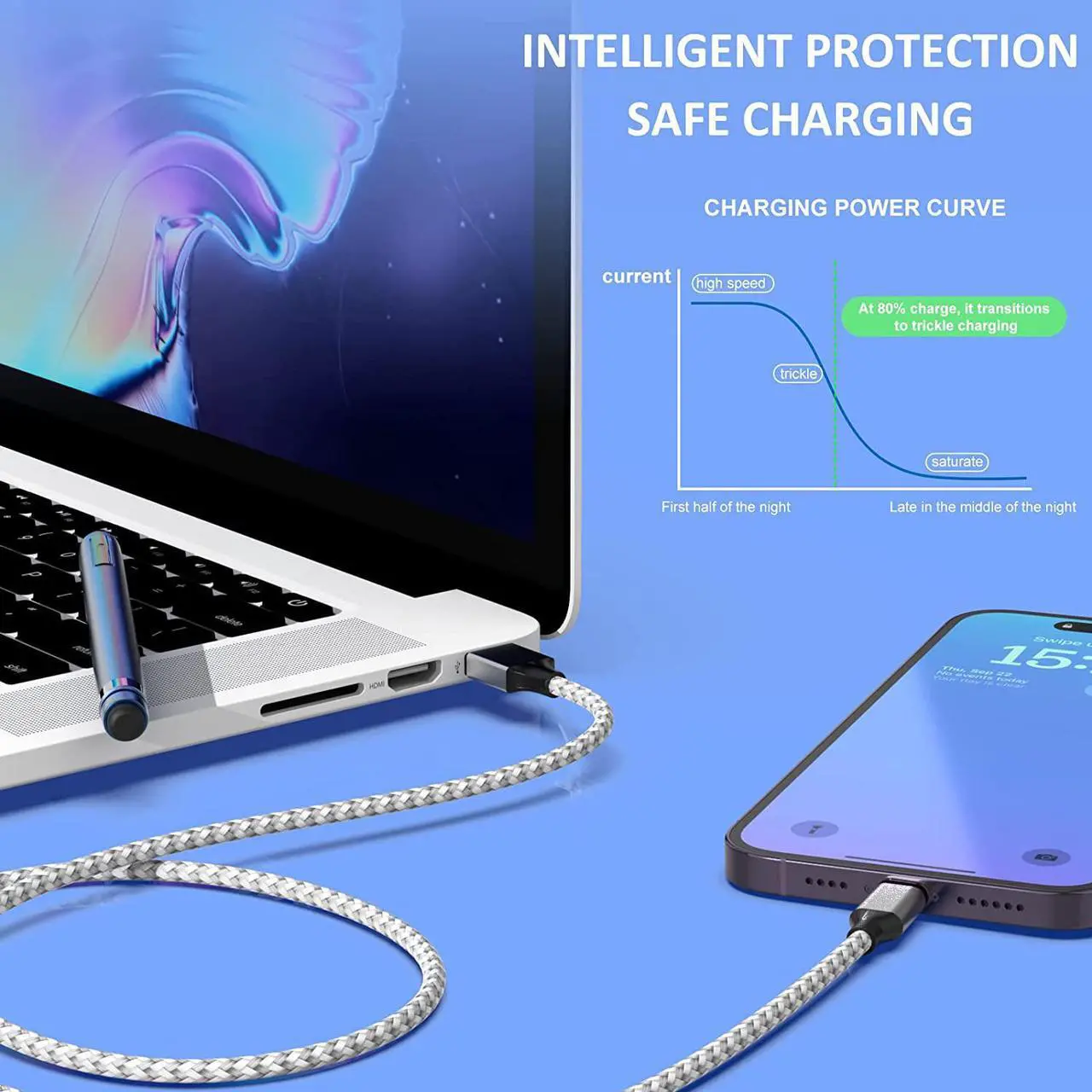 Alt view image 5 of 7 - Lightning Cable [Apple MFi Certified] iPhone Charger 6Pack [3/3/6/6/6/10 Ft] Apple Charging Cable Fast Charging High Speed USB Cable Compatible iPhone 14/13/12/11 Pro Max/XS MAX/XR/XS/8-Silver&Grey