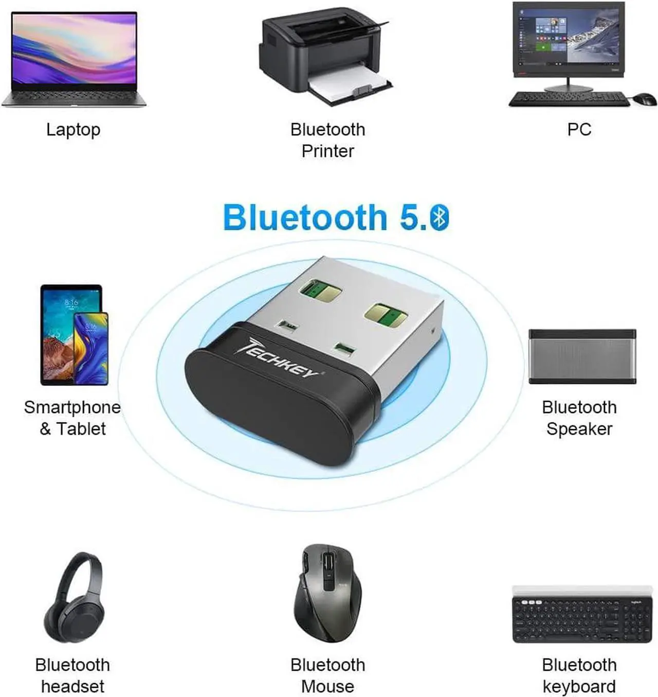 Alt view image 4 of 7 - USB Bluetooth Adapter for PC Receiver - Techkey Mini Bluetooth 5.0 EDR Dongle transmitter for Computer Desktop Transfer for Laptop Bluetooth Headset Speaker Keyboard Mouse Printer Windows11/10/8.1/8/7