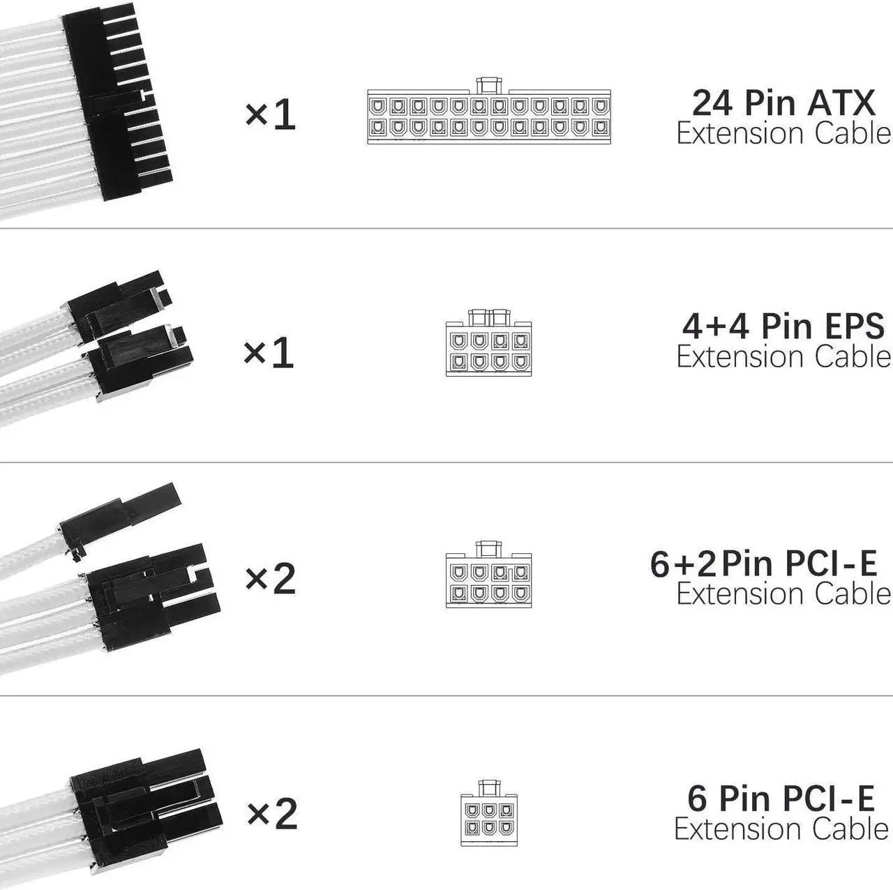 Alt view image 2 of 7 - Sleeved Cables, PSU Extension Cable Kit for Power Supply, Fiber Braided ATX EPS PCI-E Cable with Combs, 30CM (White)