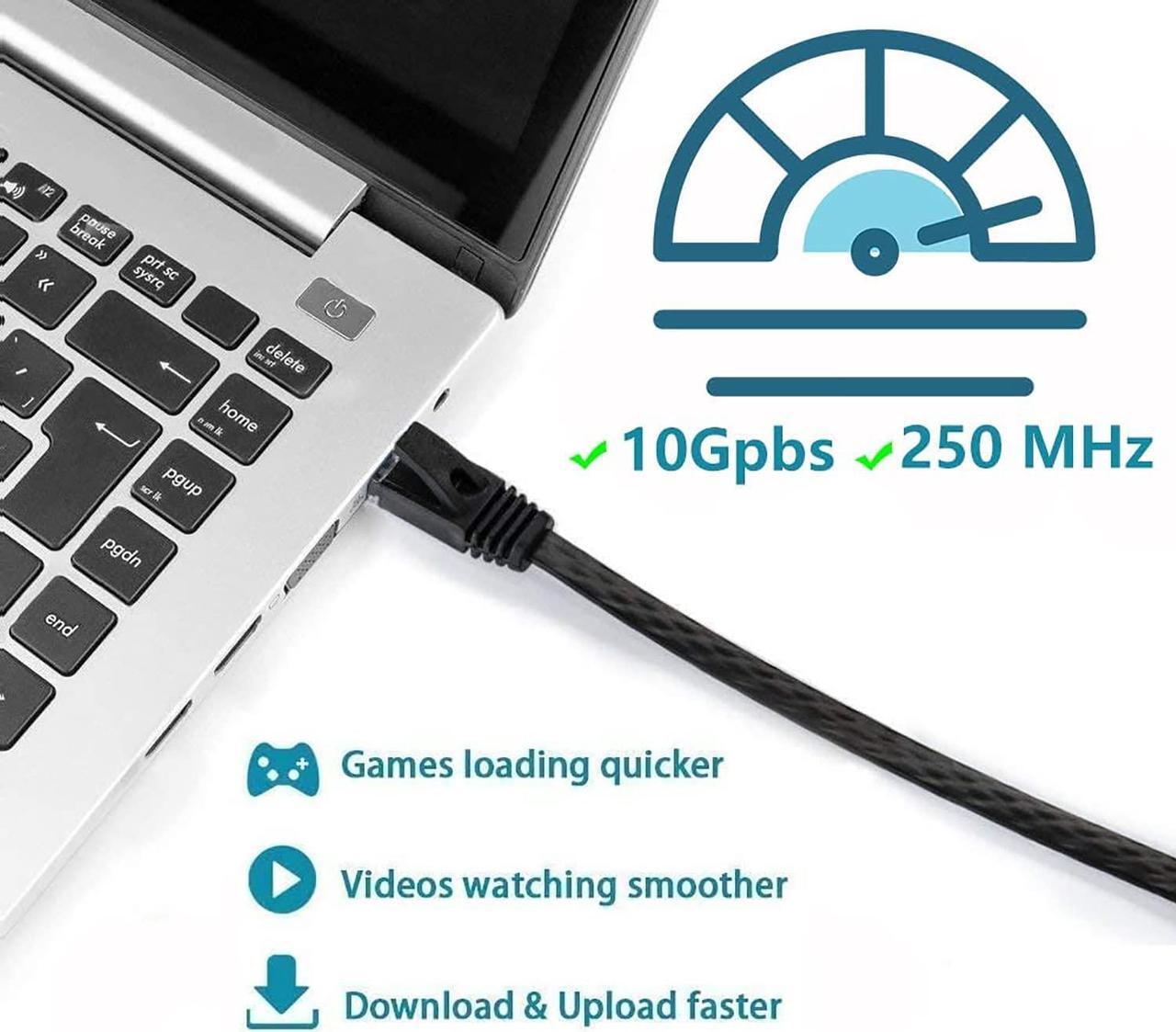 Alt view image 3 of 6 - DEEGO Cat 6 Ethernet Cable 50 ft, Flat Wire LAN Rj45 High Speed Internet Network Cable Slim with Clips, Faster Than Cat5e,Cat5 with Snagless Connectors for PS4, Xbox, Switch Boxes, Modem Router,Black