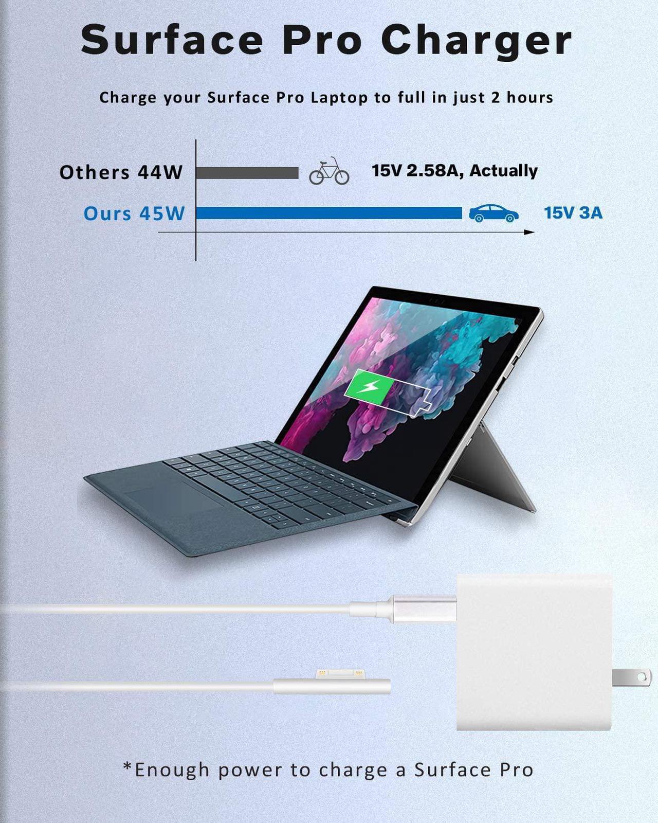 Alt view image 3 of 7 - Surface Pro Charger, 15V 3A 45W Microsoft Surface Wall Charger, USB-C Port and Foldable Plug, for Surface Pro 3/4/5/6/7/X, Laptop 1/2/3, Book 1/2, Portable Laptop Charger with 4.9ft Surface Power Cord