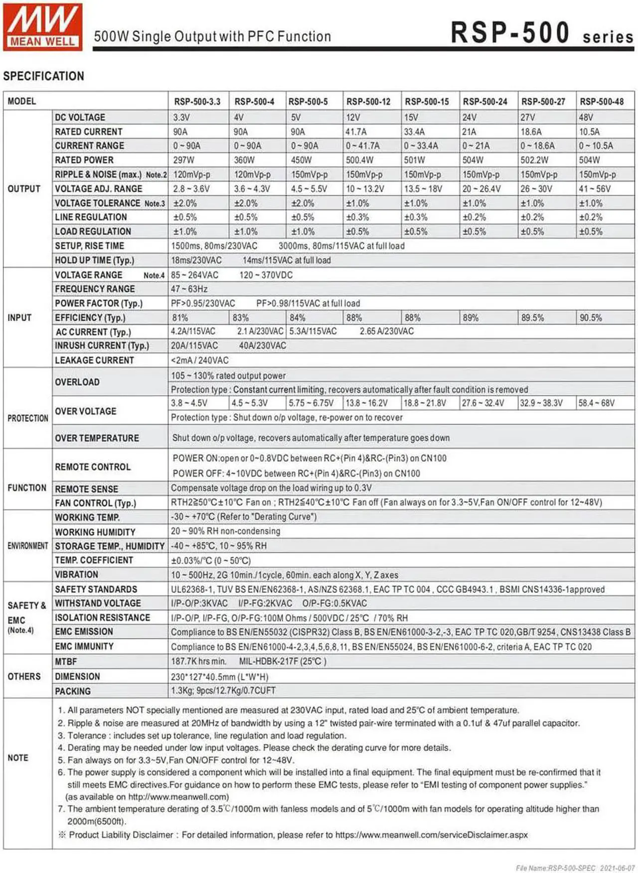 Alt view image 5 of 6 - MW Mean Well Enclosed Type RSP-500W-12/15/24/27/3.3/4/48/5V PFC RSP Series 500W Single Output with PFC Function Power Supply (RSP-500-3.3)
