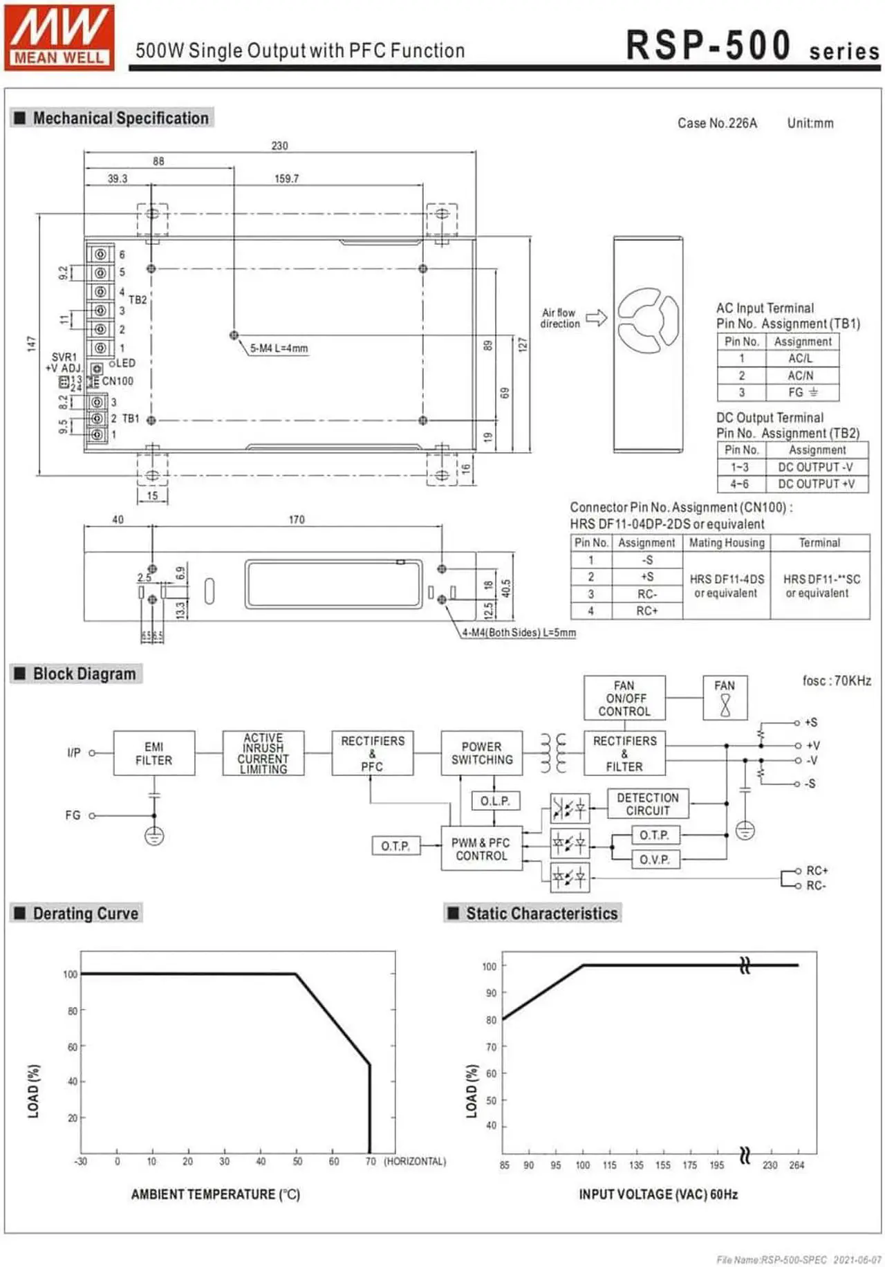 Alt view image 6 of 6 - MW Mean Well Enclosed Type RSP-500W-12/15/24/27/3.3/4/48/5V PFC RSP Series 500W Single Output with PFC Function Power Supply (RSP-500-3.3)