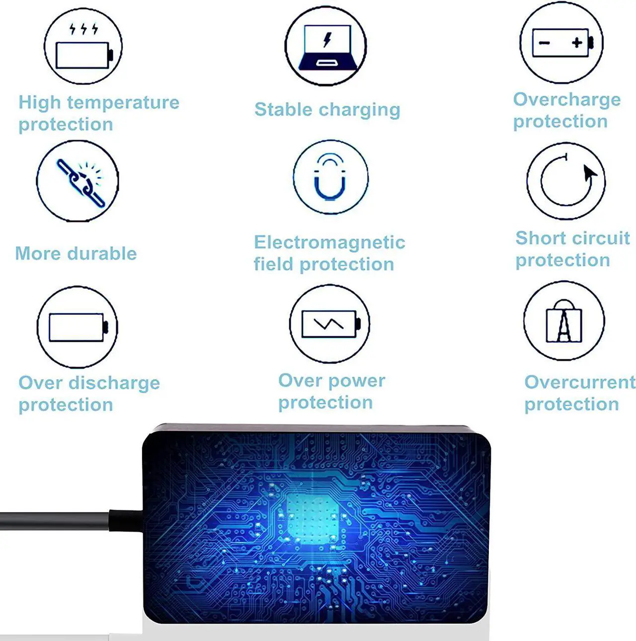 Alt view image 5 of 7 - 36W Surface Pro 3 Charger Surface Pro 4 Charger Compatible with Microsoft Surface Pro 3 Surface Pro 4 i5 i7 Surface Pro 5 Surface Laptop Power Supply