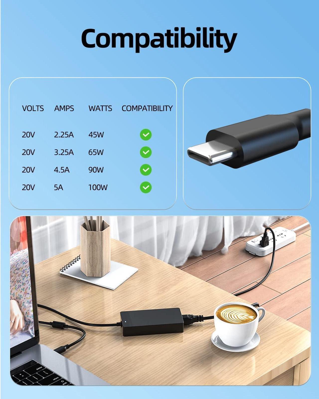Alt view image 3 of 7 - 90W USB-C Charger Fit for HP Pavilion Plus 14-eh0035nr 14-eh0097nr 14-eh1047nr, Envy 17.3 inch 17-cr1005cl 17-cw0023dx 17-cw0097nr Laptop Power Cord