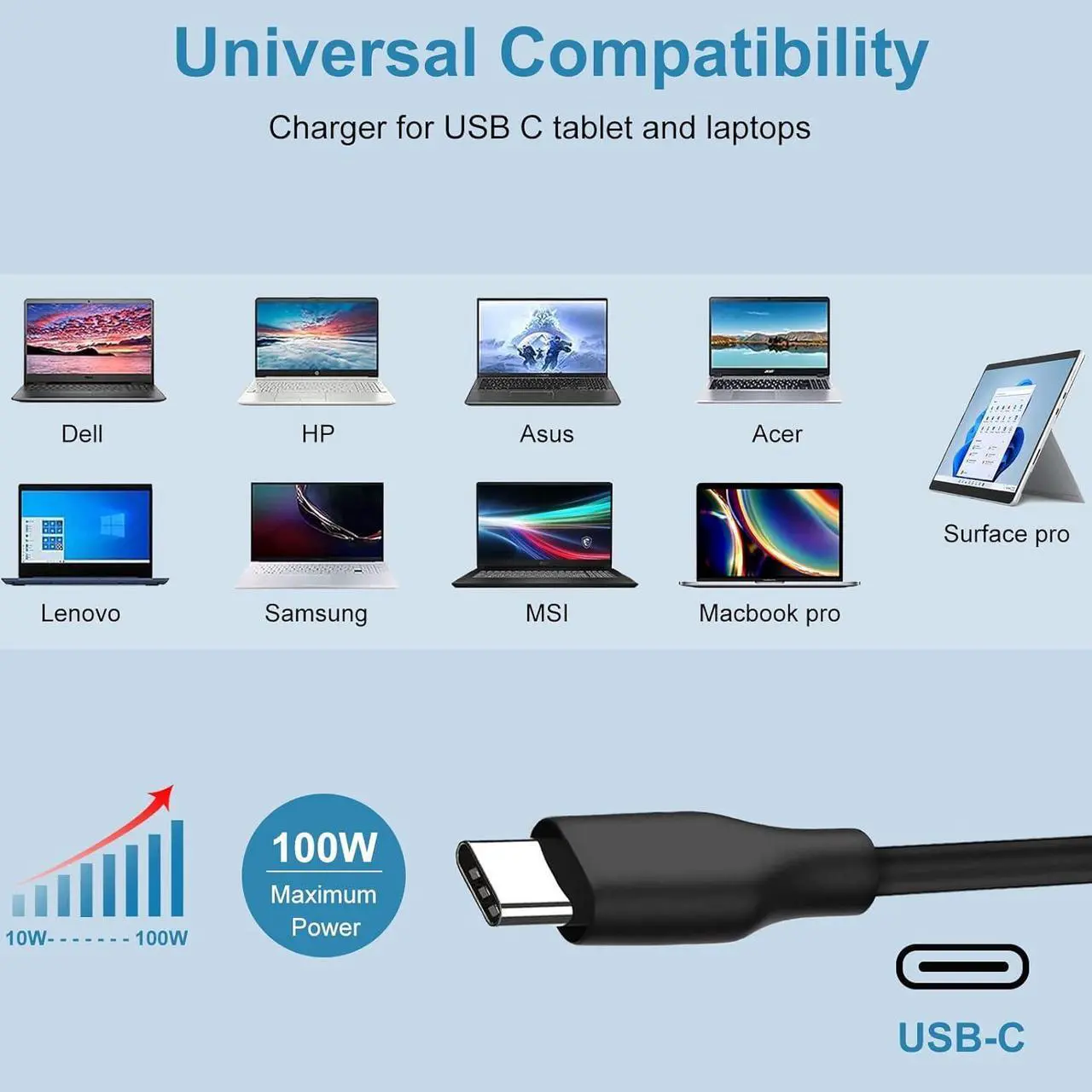 Alt view image 4 of 6 - 100W 90W 87W 96W USB-C DC Travel Car Charger for Dell Latitude 9520 9420 7520 7420 5520 5420 5320 5430 5530 7330 7430 7530 9430 MacBook Pro 15 16 Surface Pro Dell HP Laptop Car Charger Power Supply
