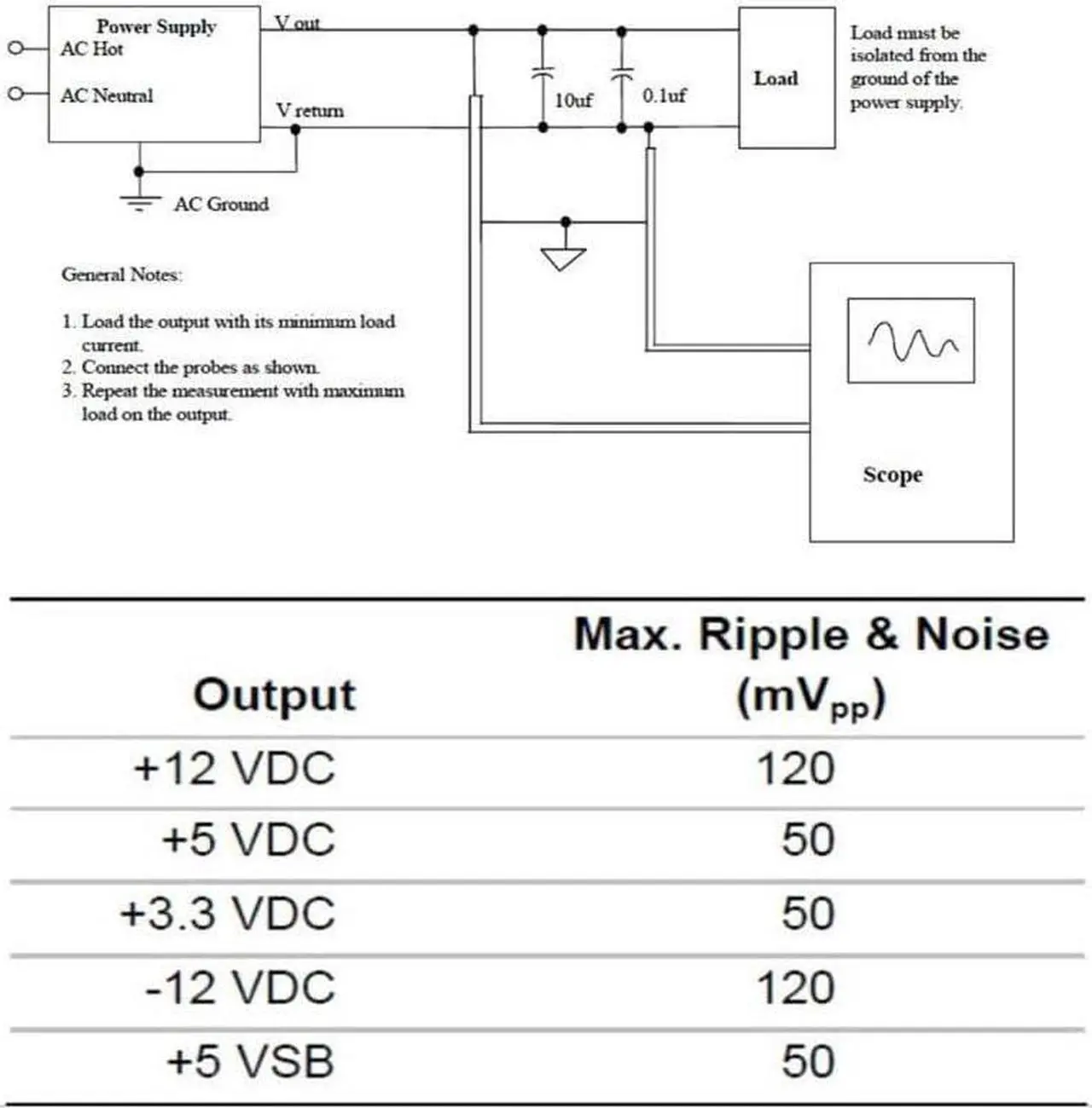 Alt view image 5 of 6 - PSU Board for PICO-Box Digital DC-ATX DC 12-24V 24PIN Wide Voltage Dual Input High Power 500W Power Supply X7-ATX-500 X7-ATX