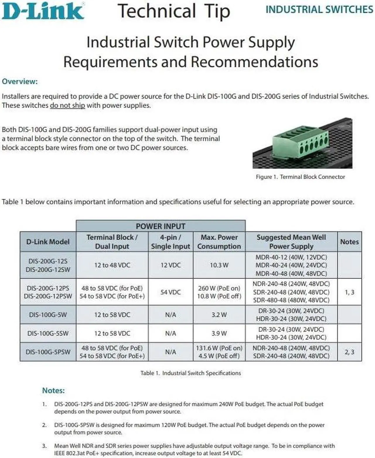 Alt view image 10 of 10 - D-Link DIS-100G-5PSW Unmanaged Industrial Gigabit Unmanaged Switches, 4 x 100/1000BaseT PoE Ports, 1 x 100/1000BaseSFP Slots