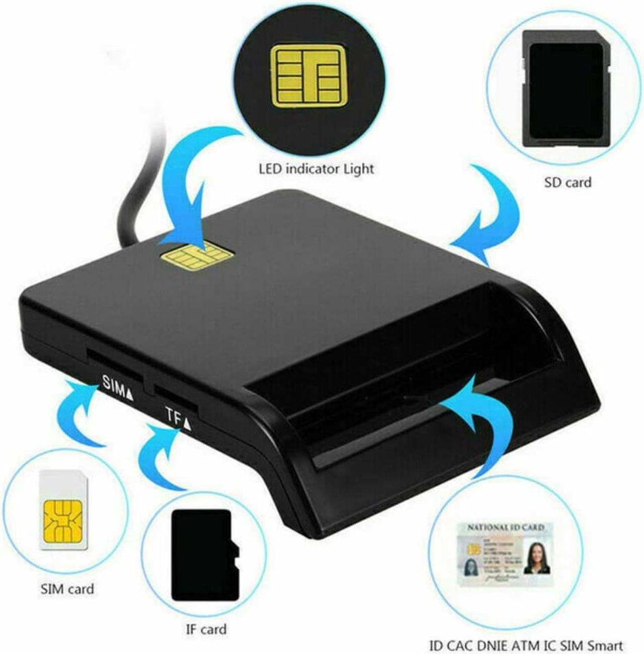 USB SIM Smart Card Reader For Bank Card IC/ID EMV SD TF MMC Cardreaders USB-CCID ISO 7816 for Windows 7 8 10 Linux OS