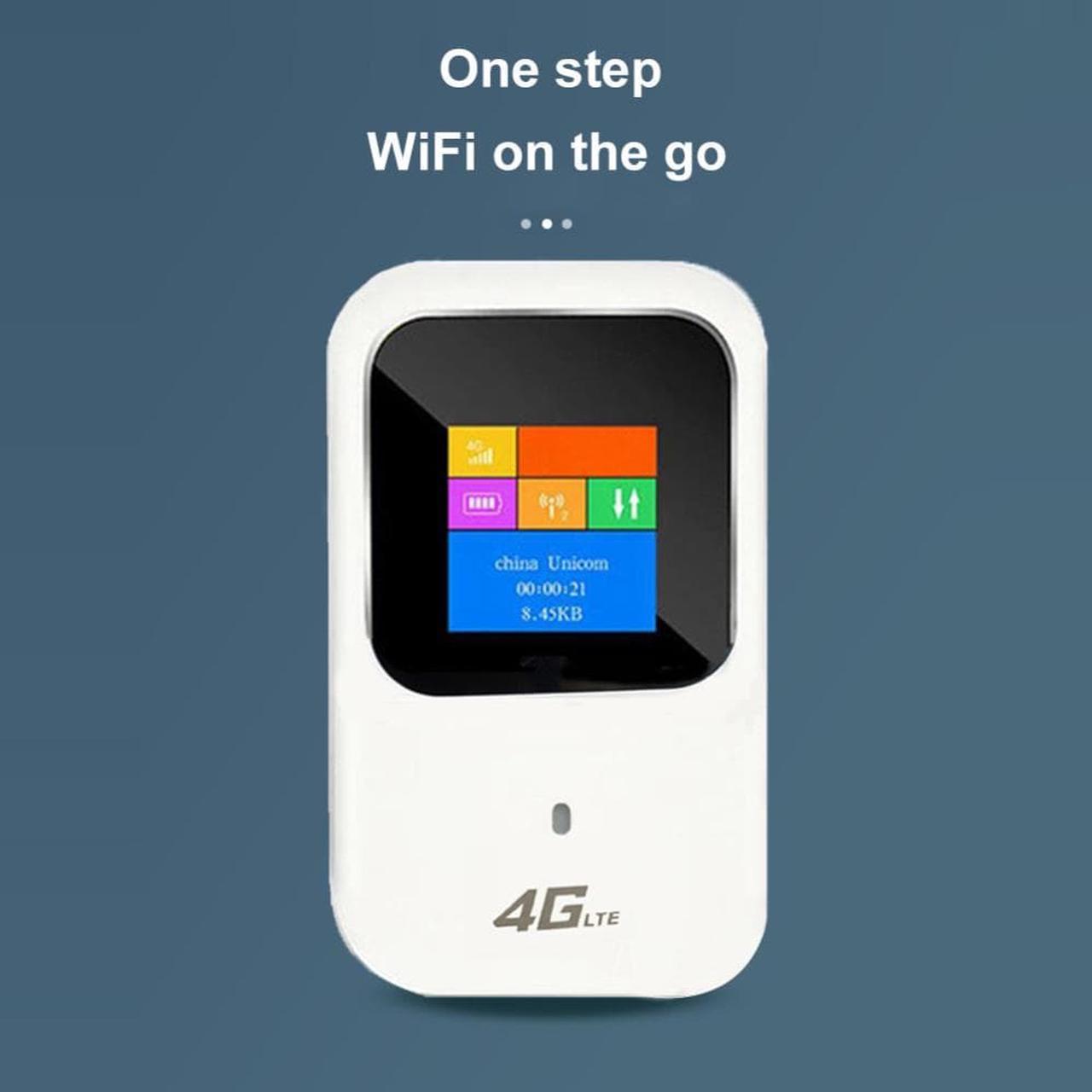 5G 4G Wireless Router 2.4GHz LTE Wireless WiFi Adapter SIM Card Slot Modem Dongle Router 3 Channels for Home Office