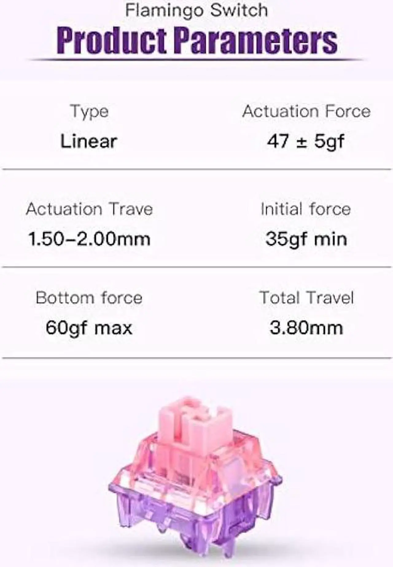 Alt view image 3 of 6 - EPOMAKER Flamingo 35 Pieces 47gf Linear Mechanical Keyboard Switches Set, 35gf Initial Force Factory Lubed Switch with POM Stem, Dual Spring, PC Housing for Gaming DIY Keyboard